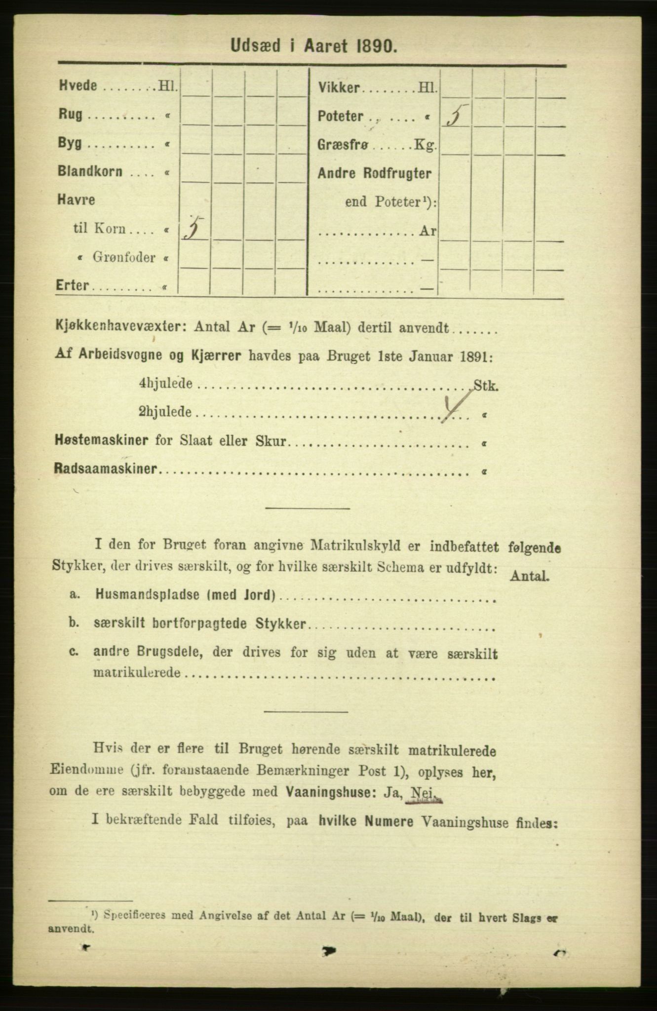 RA, 1891 census for 1571 Halsa, 1891, p. 2209