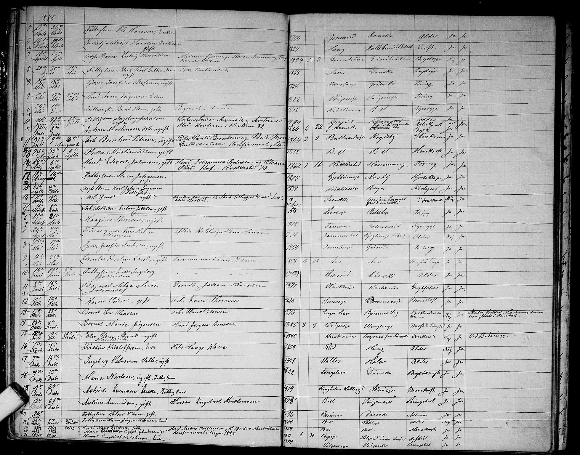 Asker prestekontor Kirkebøker, AV/SAO-A-10256a/G/Gb/L0003: Parish register (copy) no. II 3, 1875-1889