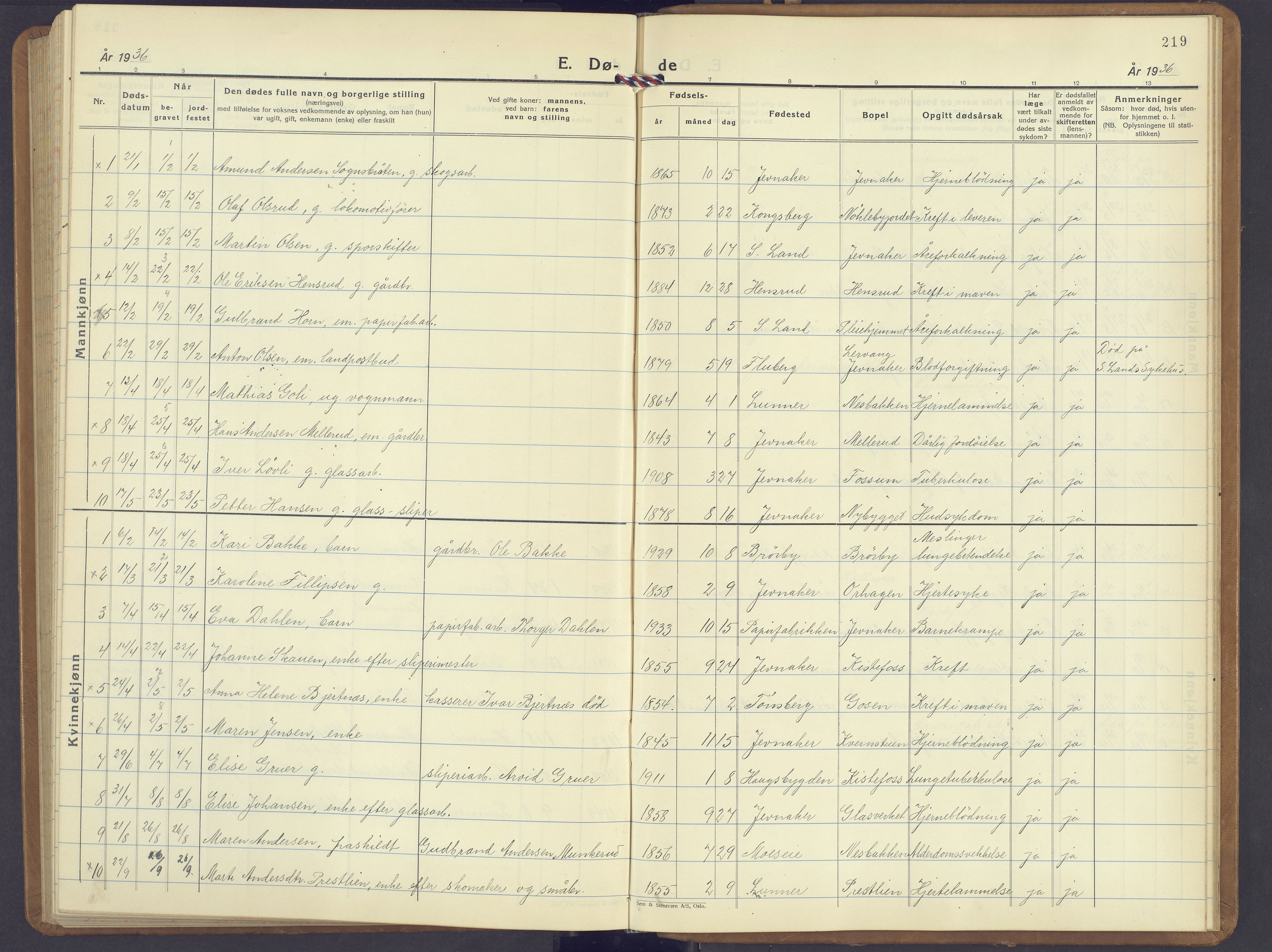 Jevnaker prestekontor, SAH/PREST-116/H/Ha/Hab/L0006: Parish register (copy) no. 6, 1930-1945, p. 219