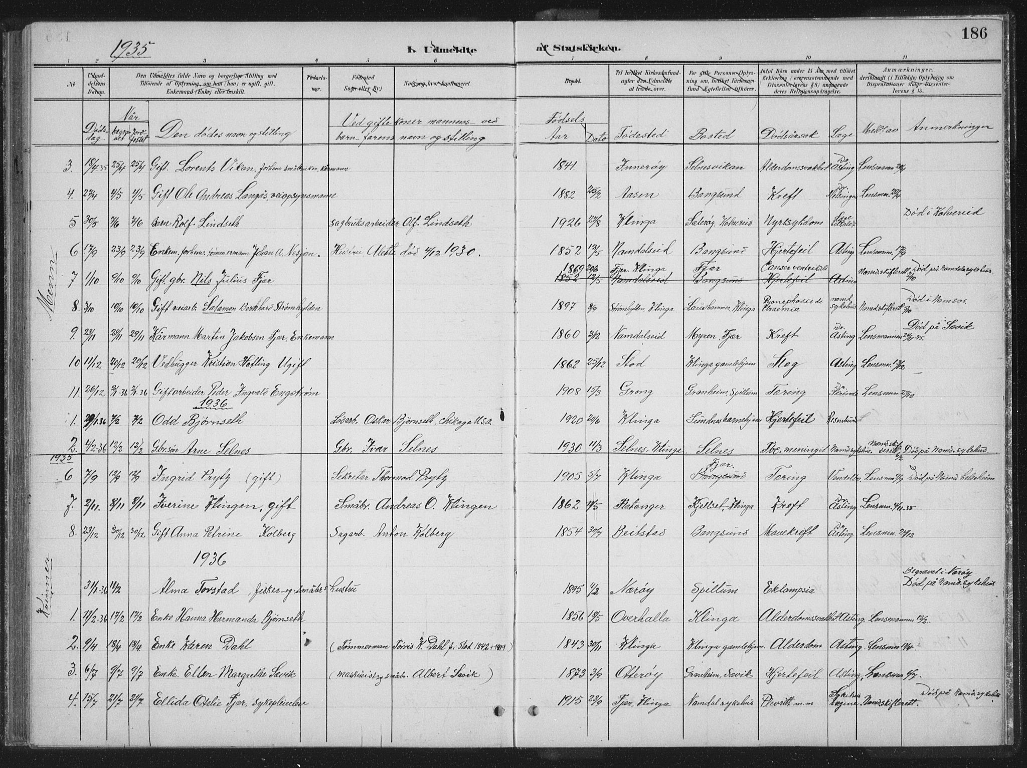 Ministerialprotokoller, klokkerbøker og fødselsregistre - Nord-Trøndelag, SAT/A-1458/770/L0591: Parish register (copy) no. 770C02, 1902-1940, p. 186