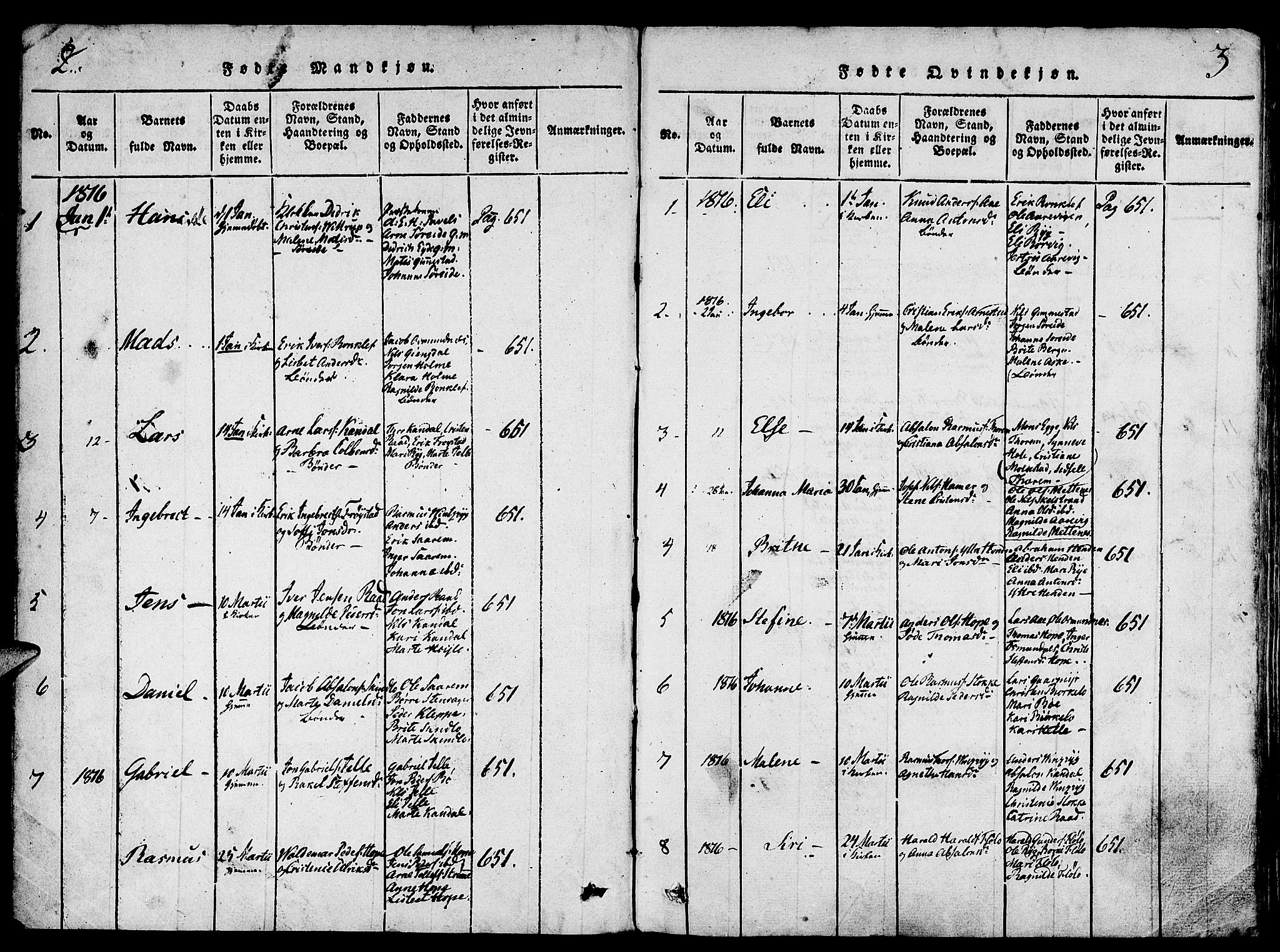 Gloppen sokneprestembete, SAB/A-80101/H/Haa/Haaa/L0006: Parish register (official) no. A 6, 1816-1826, p. 2-3