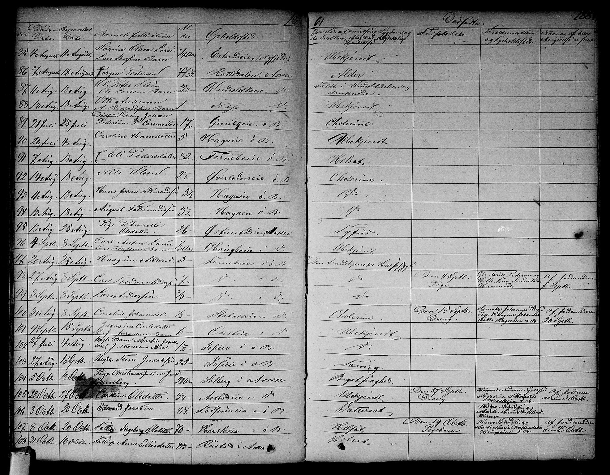 Asker prestekontor Kirkebøker, SAO/A-10256a/F/Fa/L0011: Parish register (official) no. I 11, 1825-1878, p. 188