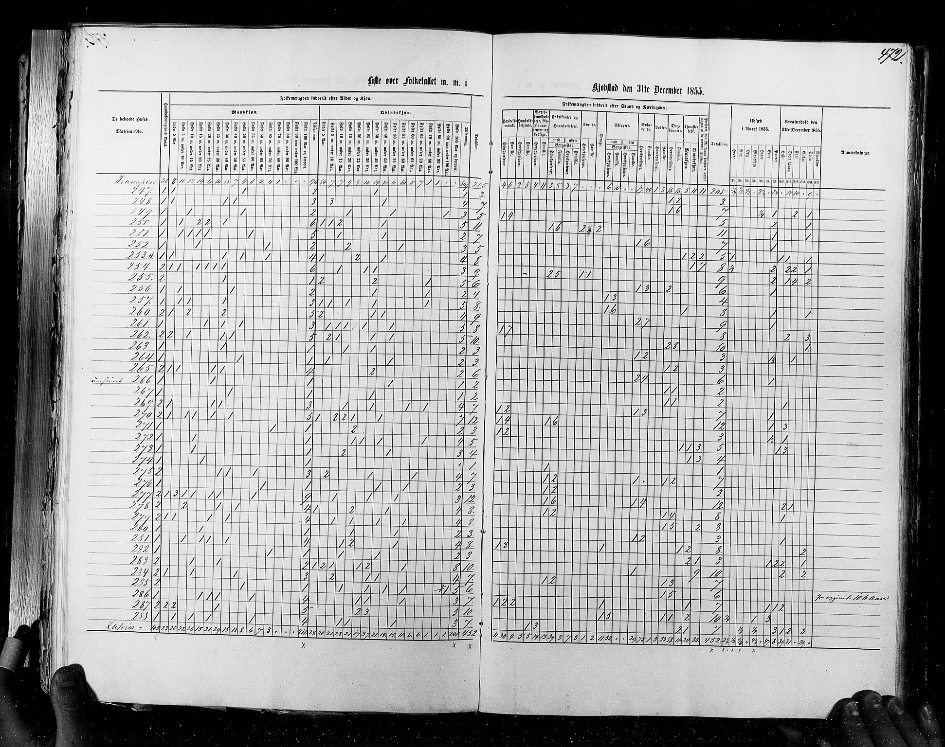 RA, Census 1855, vol. 7: Fredrikshald-Kragerø, 1855, p. 472