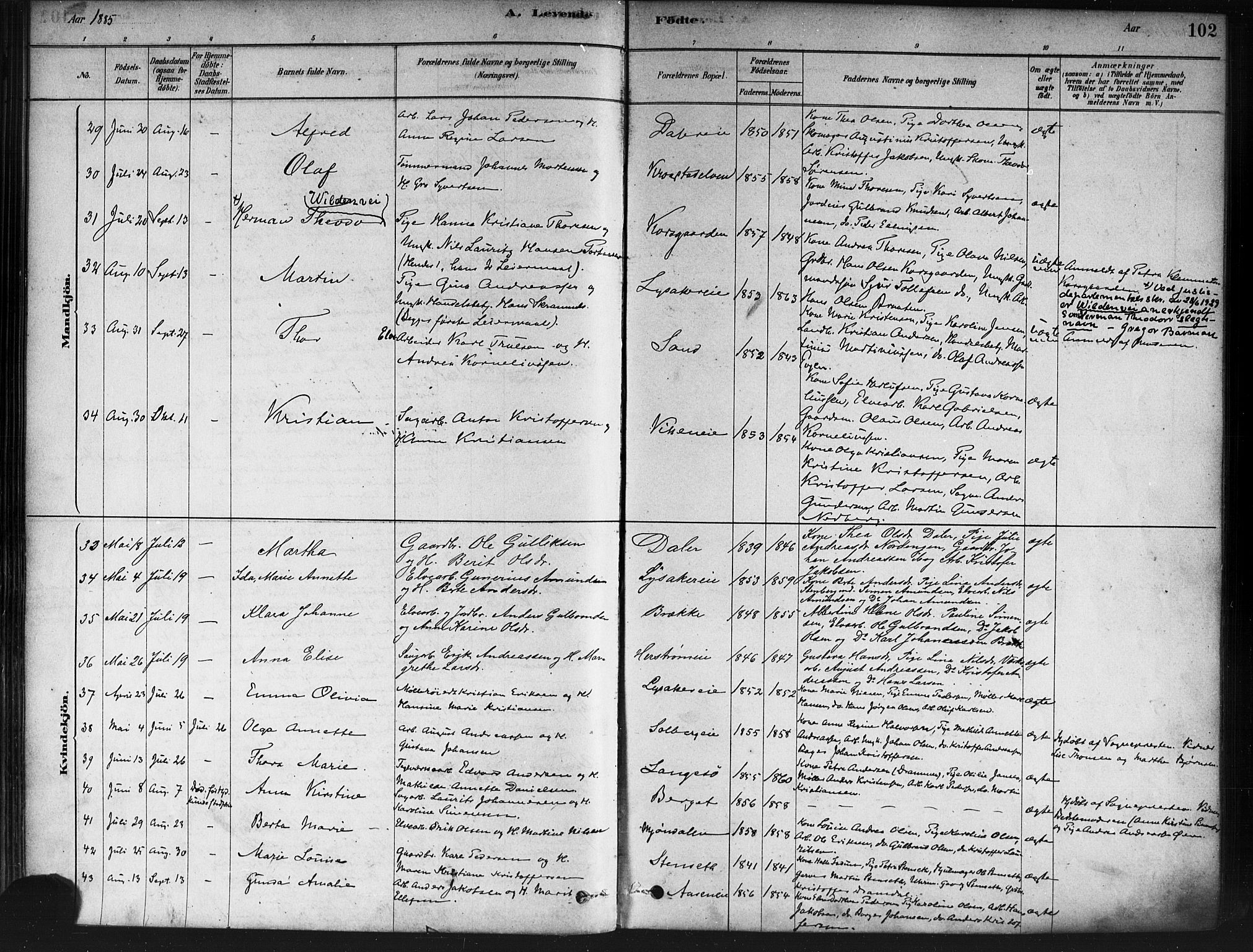 Nedre Eiker kirkebøker, SAKO/A-612/F/Fa/L0002: Parish register (official) no. 2, 1878-1885, p. 102