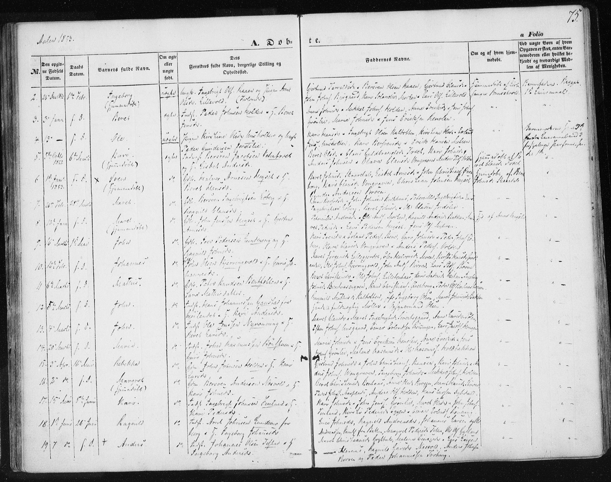 Ministerialprotokoller, klokkerbøker og fødselsregistre - Sør-Trøndelag, SAT/A-1456/685/L0965: Parish register (official) no. 685A06 /3, 1846-1859, p. 75