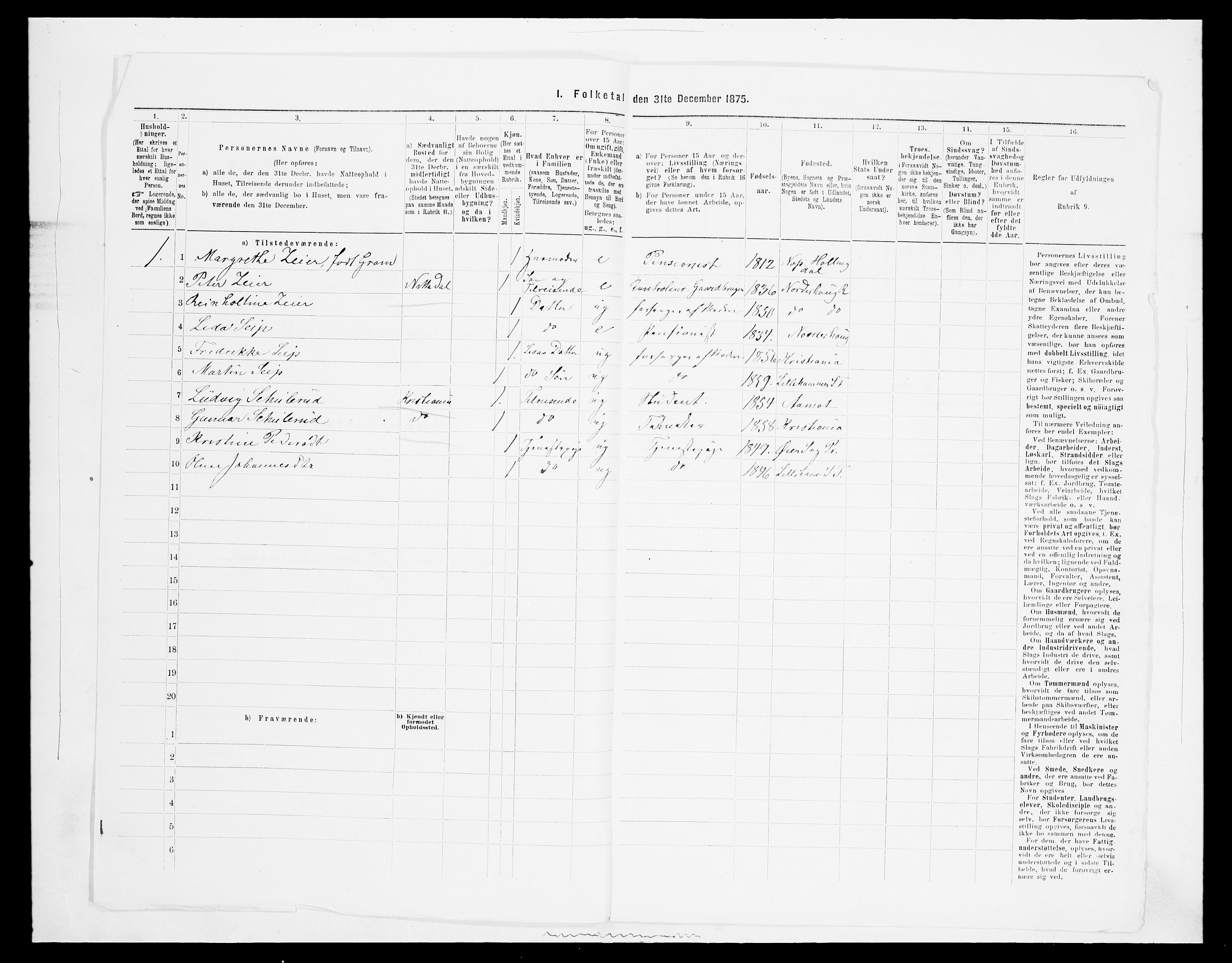 SAH, 1875 census for 0524L Fåberg/Fåberg og Lillehammer, 1875, p. 1717