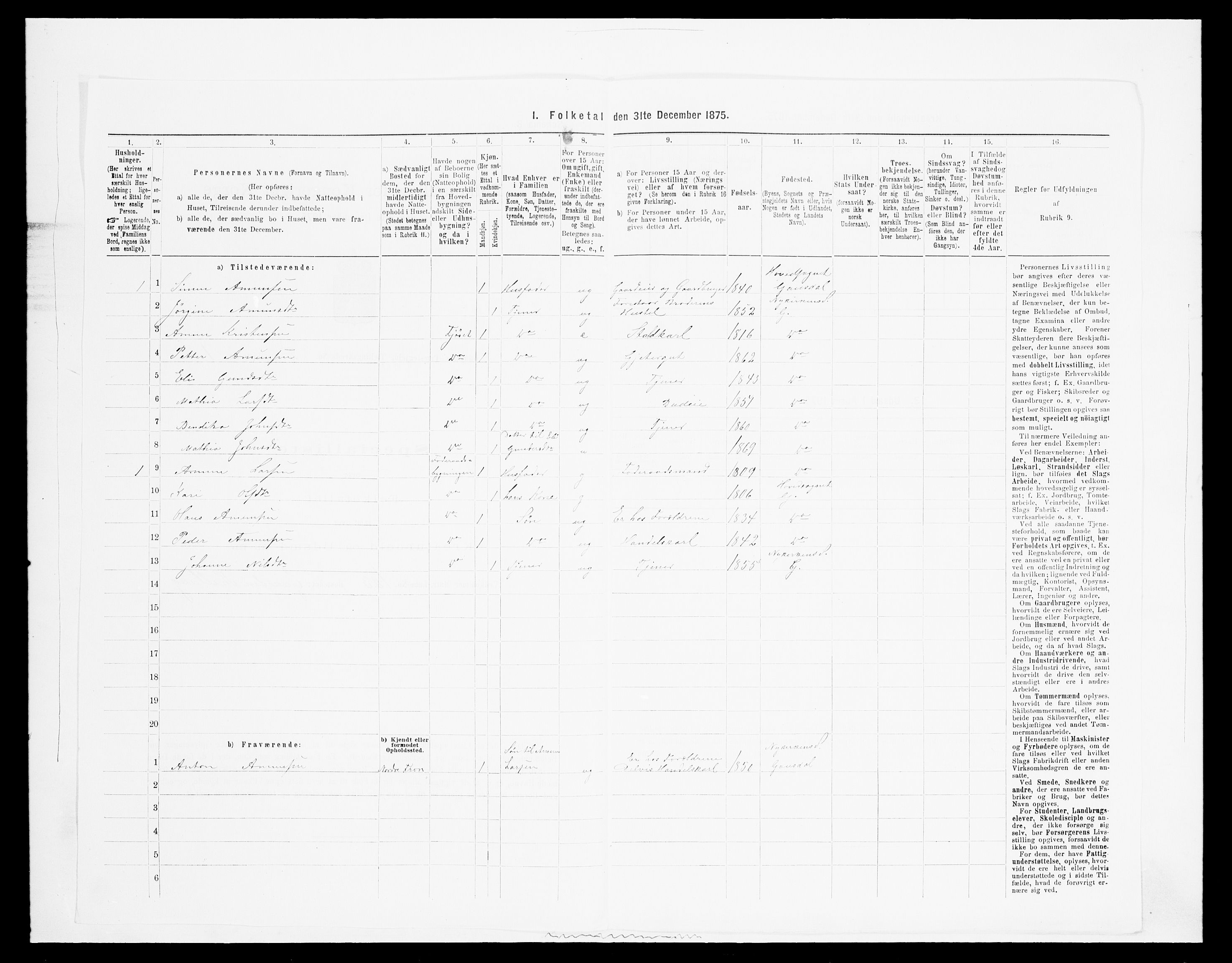 SAH, 1875 census for 0522P Gausdal, 1875, p. 512