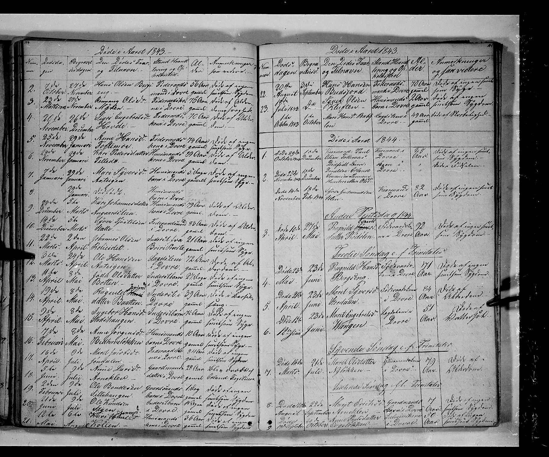 Lesja prestekontor, SAH/PREST-068/H/Ha/Hab/L0003: Parish register (copy) no. 3, 1842-1862, p. 104-105