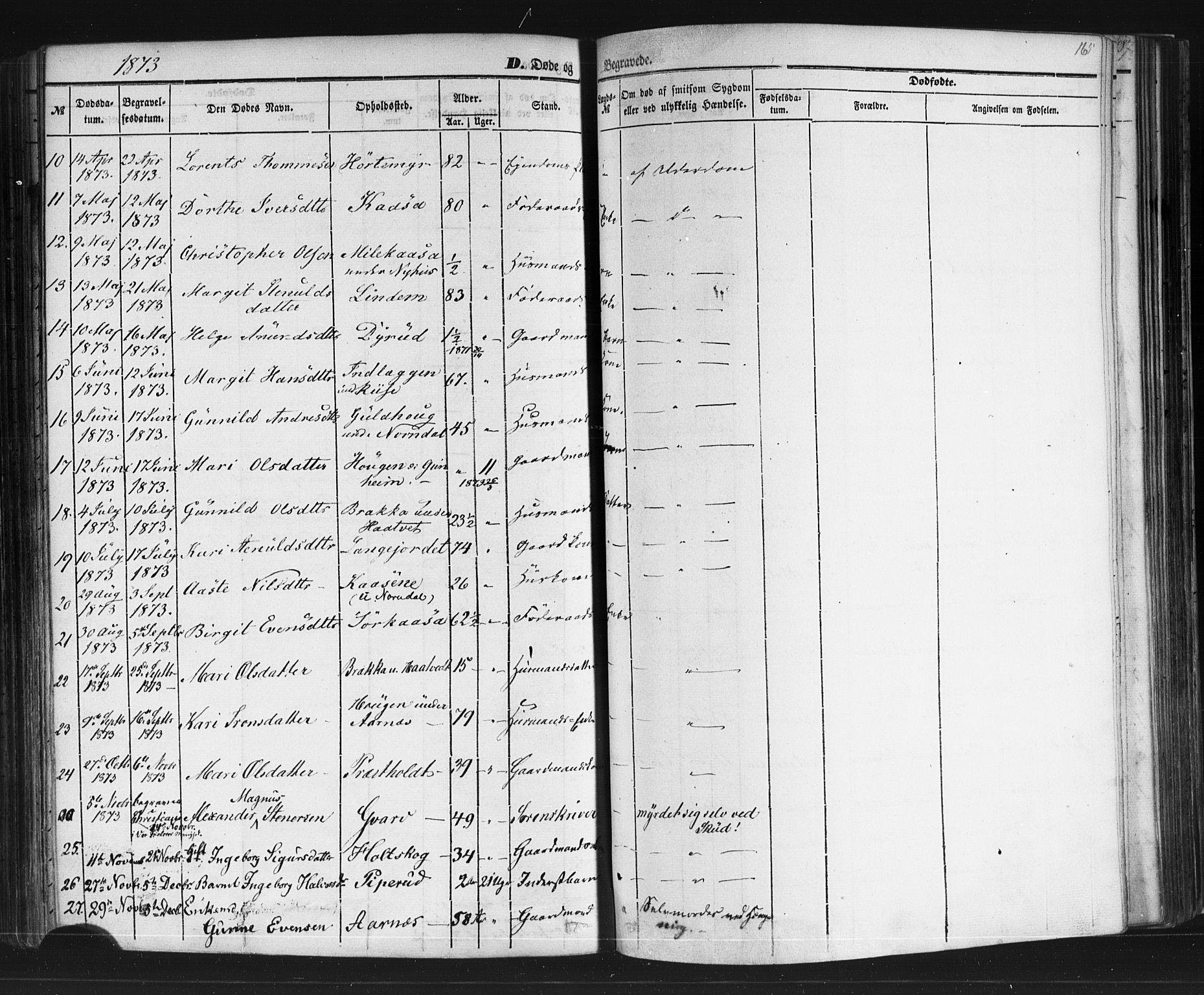 Sauherad kirkebøker, AV/SAKO-A-298/F/Fb/L0001: Parish register (official) no. II 1, 1851-1877, p. 165