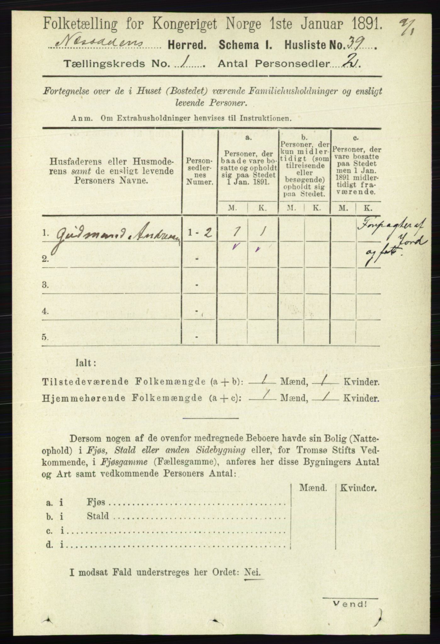 RA, 1891 census for 0216 Nesodden, 1891, p. 55