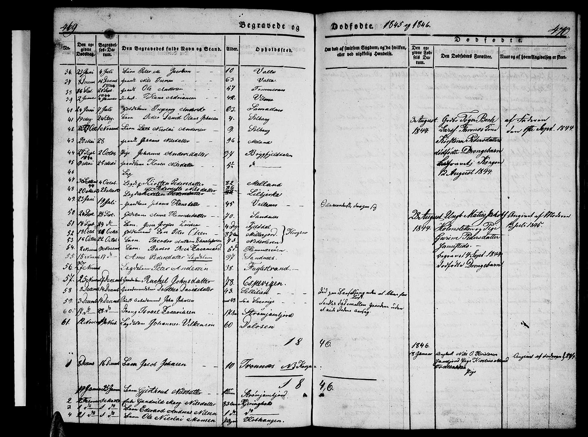 Ministerialprotokoller, klokkerbøker og fødselsregistre - Nordland, AV/SAT-A-1459/825/L0364: Parish register (copy) no. 825C01, 1841-1863, p. 469-470