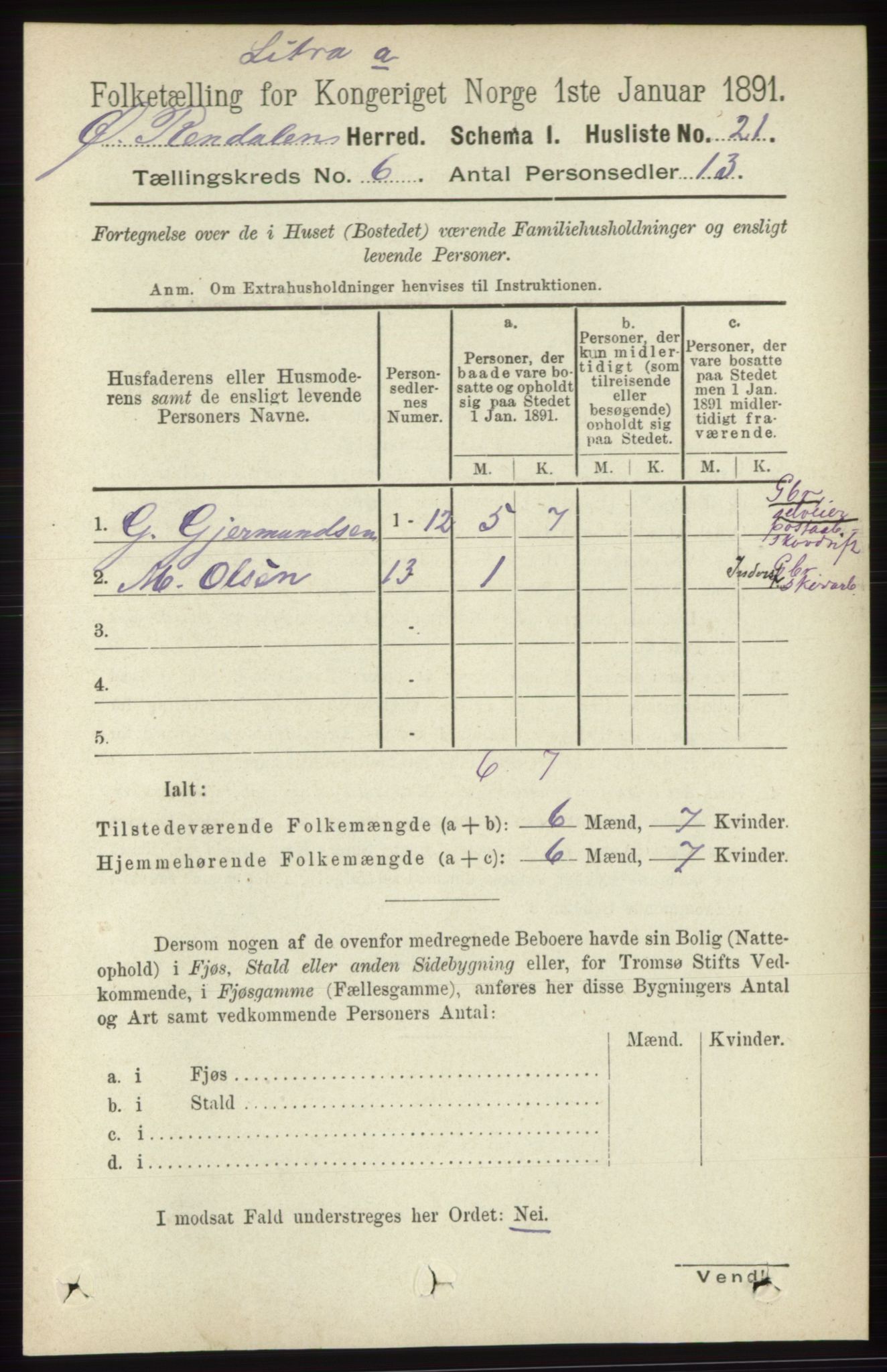 RA, 1891 census for 0433 Øvre Rendal, 1891, p. 1593