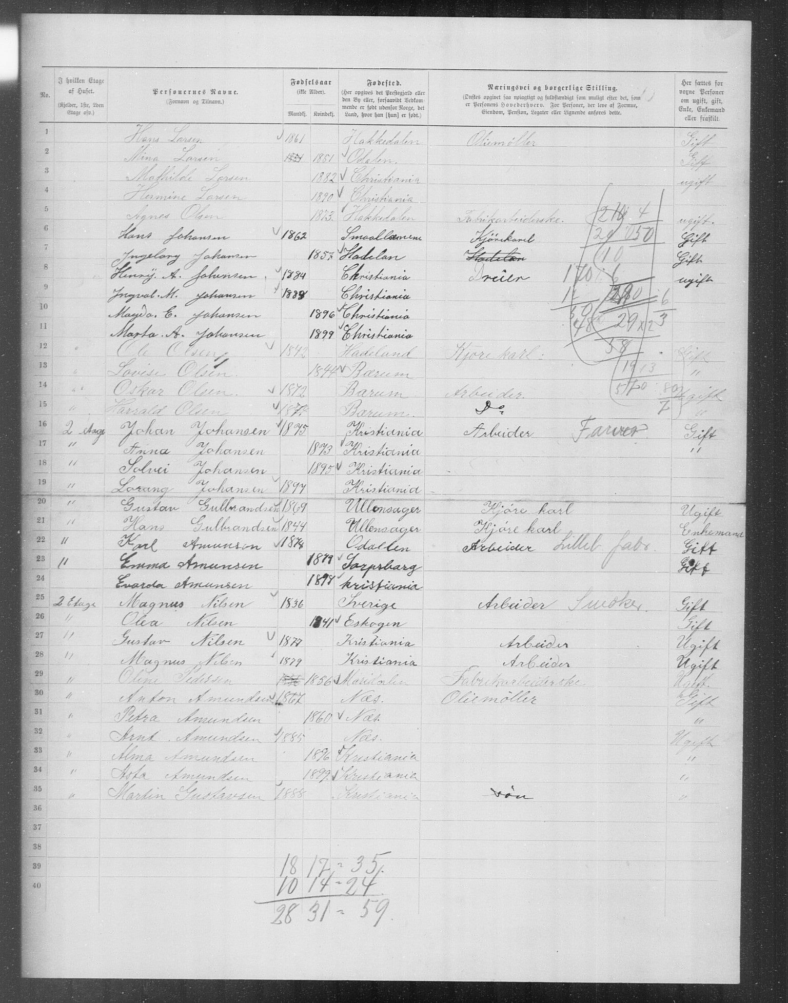 OBA, Municipal Census 1899 for Kristiania, 1899, p. 11760