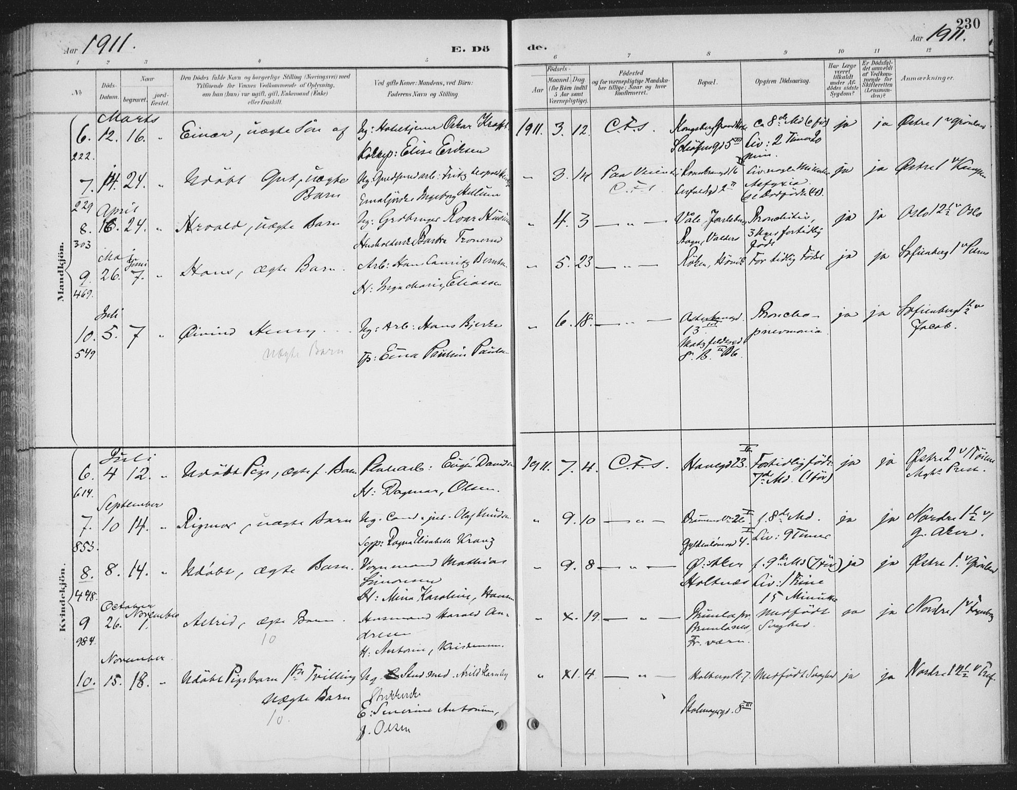 Rikshospitalet prestekontor Kirkebøker, AV/SAO-A-10309b/F/L0010: Parish register (official) no. 10, 1888-1912, p. 230