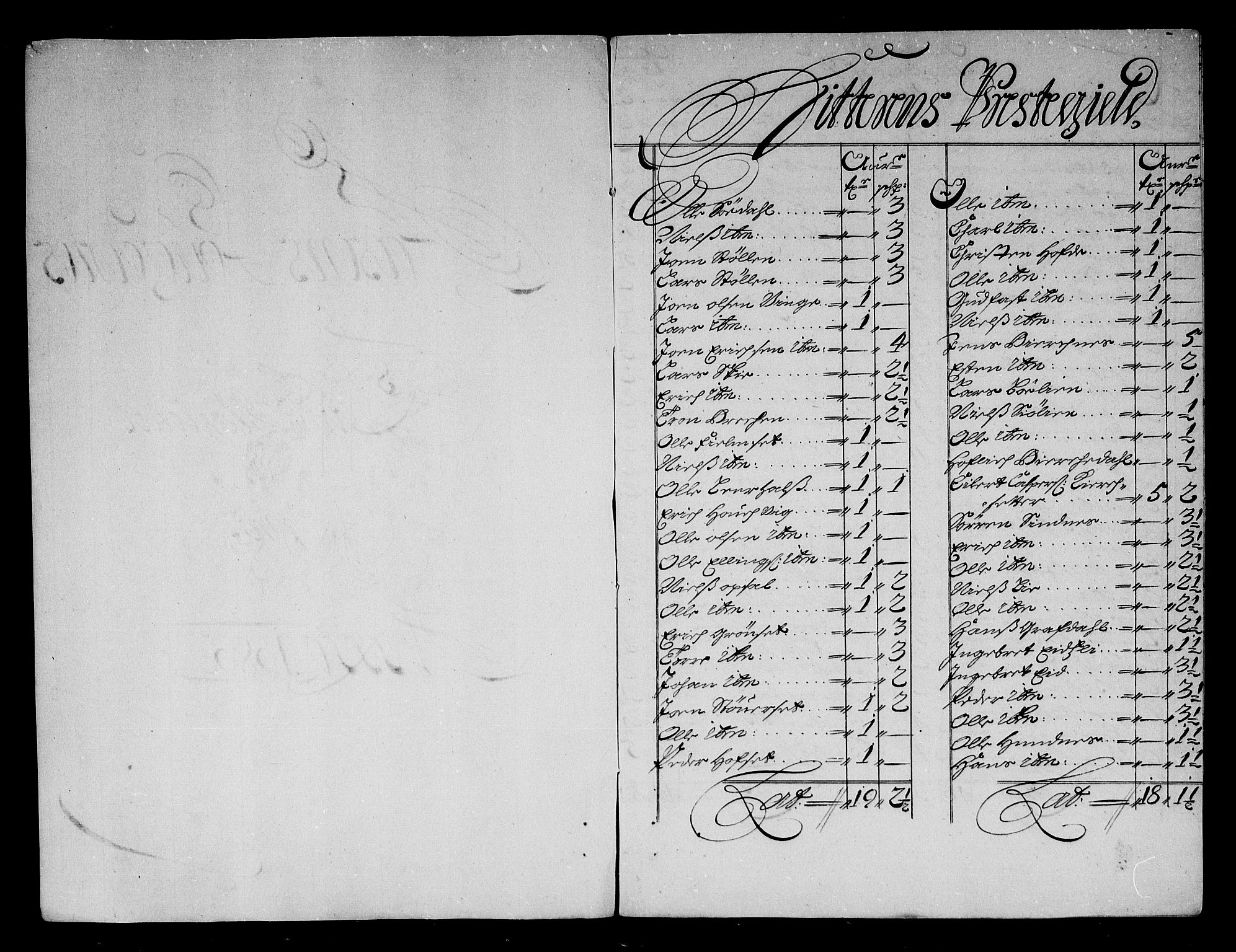 Rentekammeret inntil 1814, Reviderte regnskaper, Stiftamtstueregnskaper, Trondheim stiftamt og Nordland amt, AV/RA-EA-6044/R/Rg/L0083: Trondheim stiftamt og Nordland amt, 1686