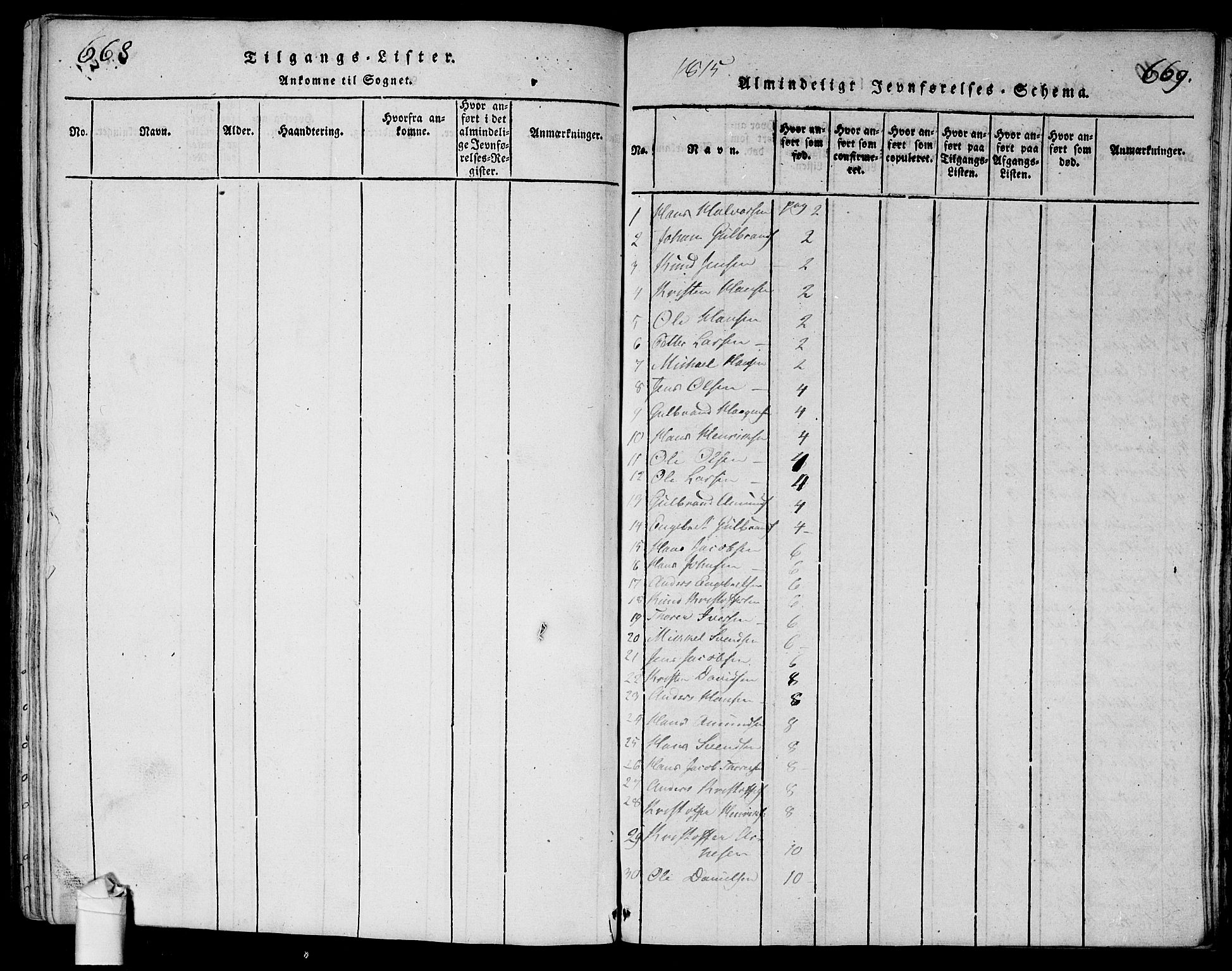 Ullensaker prestekontor Kirkebøker, SAO/A-10236a/G/Ga/L0001: Parish register (copy) no. I 1, 1815-1835, p. 668-669