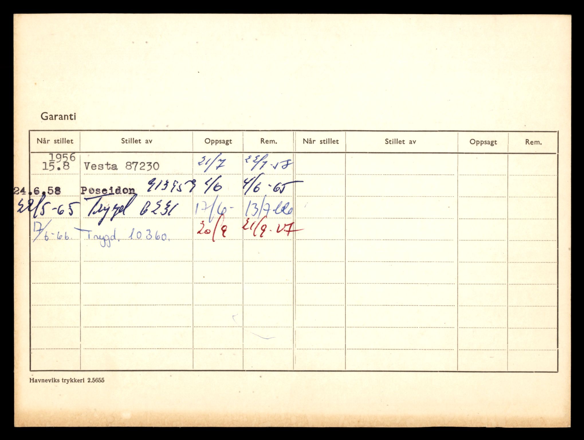 Møre og Romsdal vegkontor - Ålesund trafikkstasjon, AV/SAT-A-4099/F/Fe/L0040: Registreringskort for kjøretøy T 13531 - T 13709, 1927-1998, p. 282