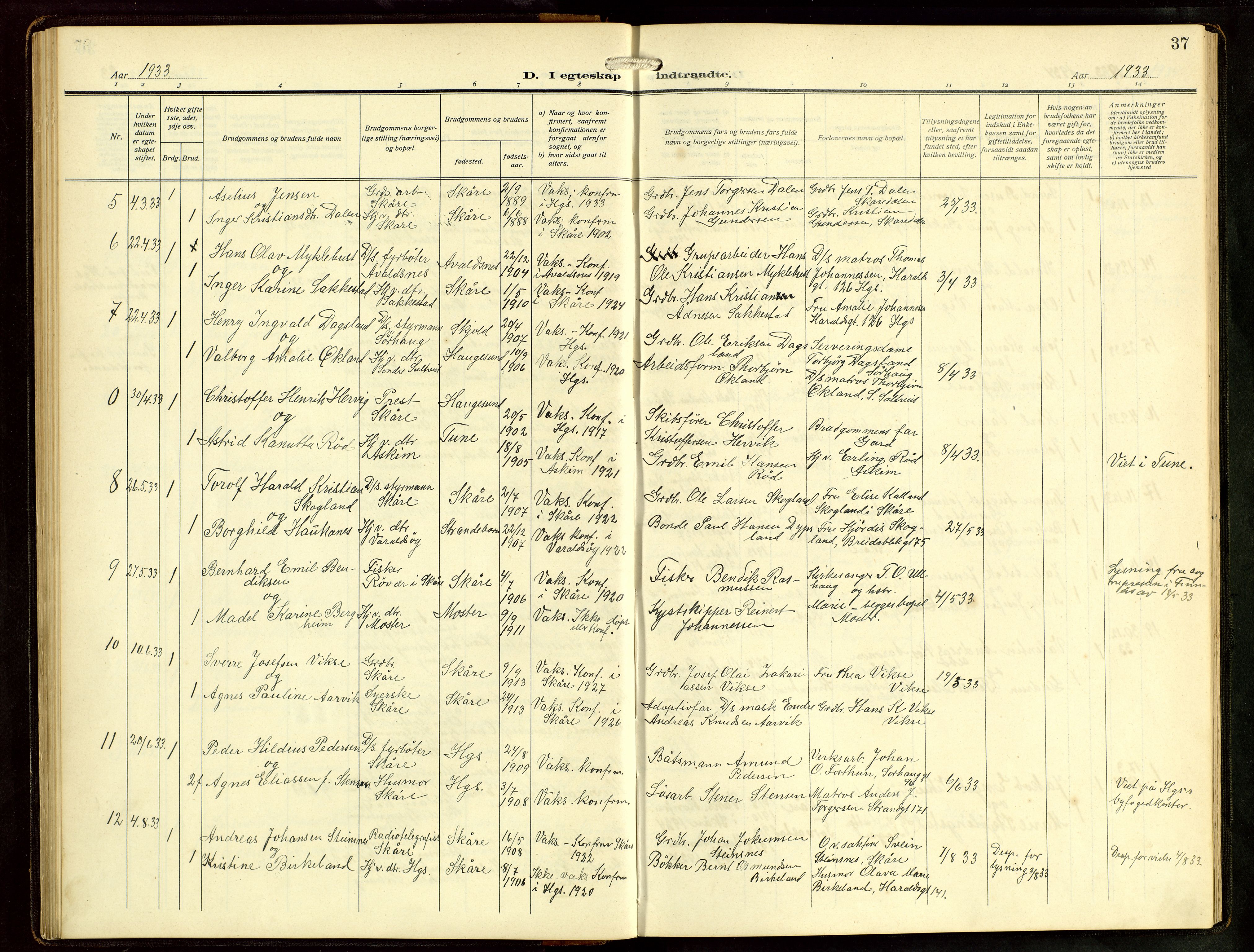 Haugesund sokneprestkontor, AV/SAST-A -101863/H/Ha/Hab/L0006: Parish register (copy) no. B 9, 1909-1951, p. 37