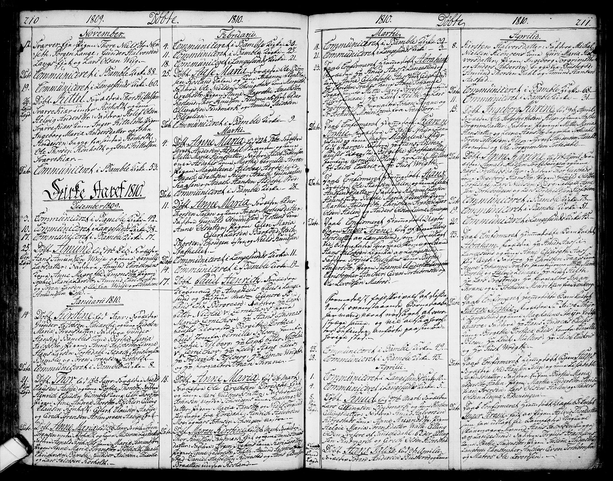 Bamble kirkebøker, SAKO/A-253/F/Fa/L0002: Parish register (official) no. I 2, 1775-1814, p. 210-211