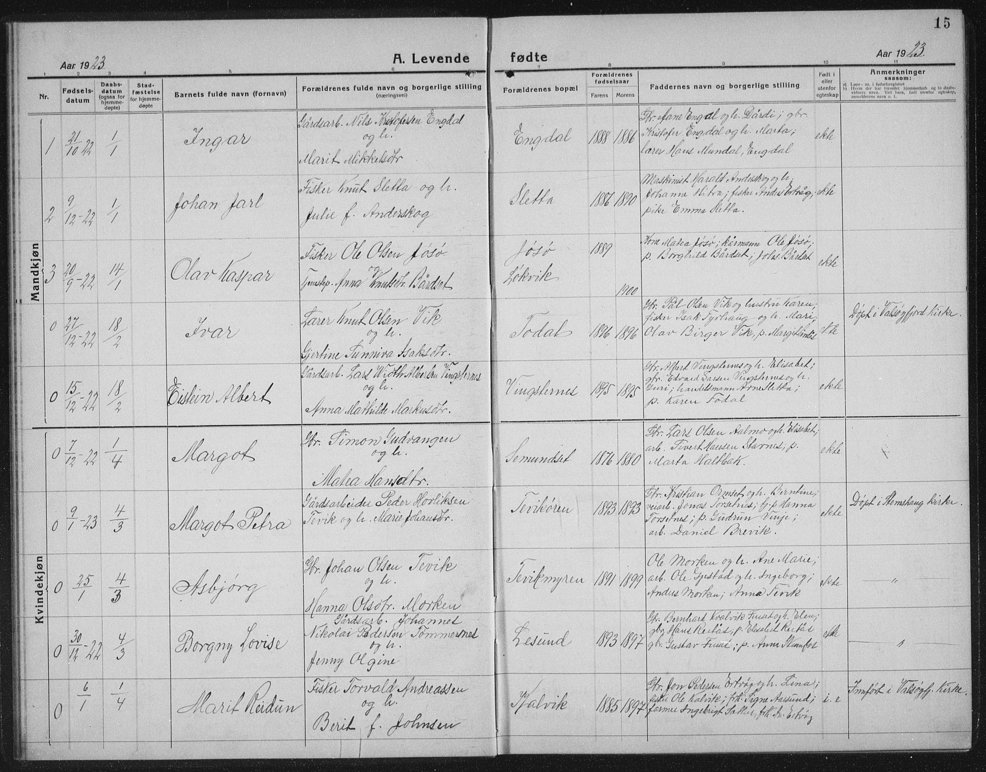 Ministerialprotokoller, klokkerbøker og fødselsregistre - Møre og Romsdal, SAT/A-1454/578/L0911: Parish register (copy) no. 578C04, 1921-1940, p. 15