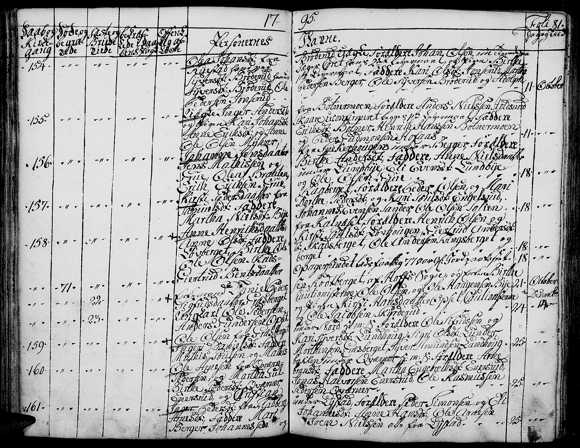 Grue prestekontor, AV/SAH-PREST-036/H/Ha/Haa/L0004: Parish register (official) no. 4, 1792-1805, p. 81