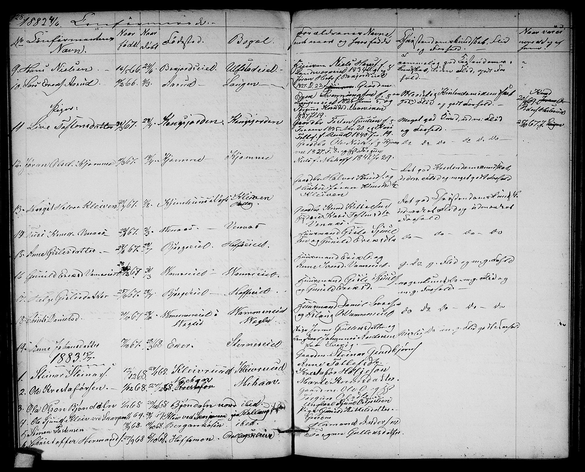Rollag kirkebøker, SAKO/A-240/G/Ga/L0003: Parish register (copy) no. I 3, 1856-1887, p. 128