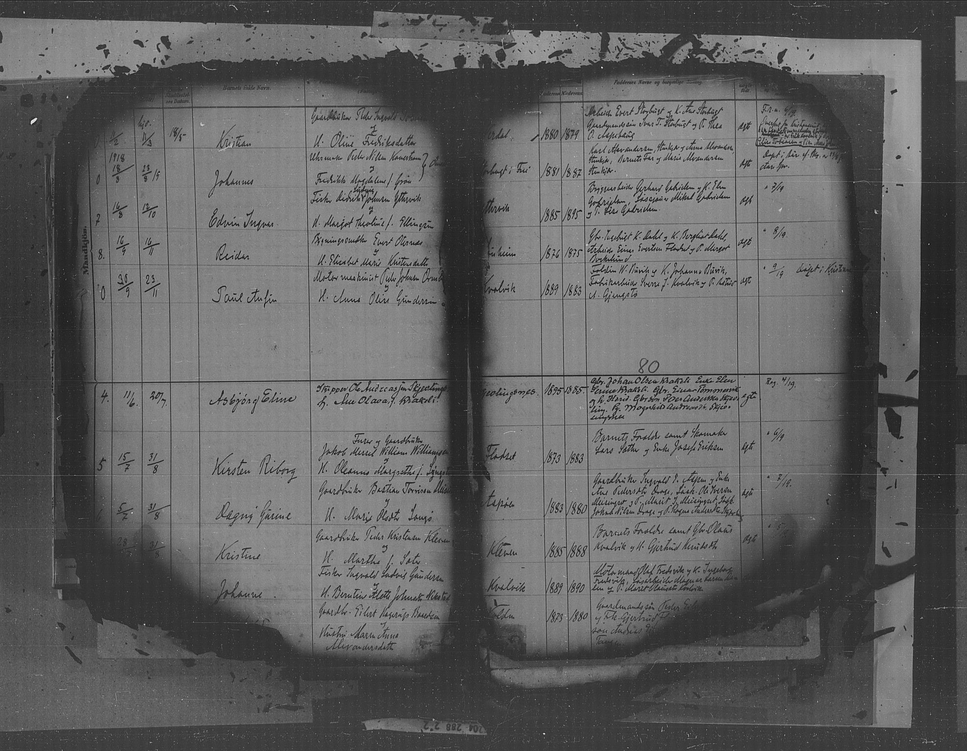 Kristiansund sokneprestkontor, AV/SAT-A-1068/1/I/I1: Parish register (official) no. 30, 1880-1919, p. 80