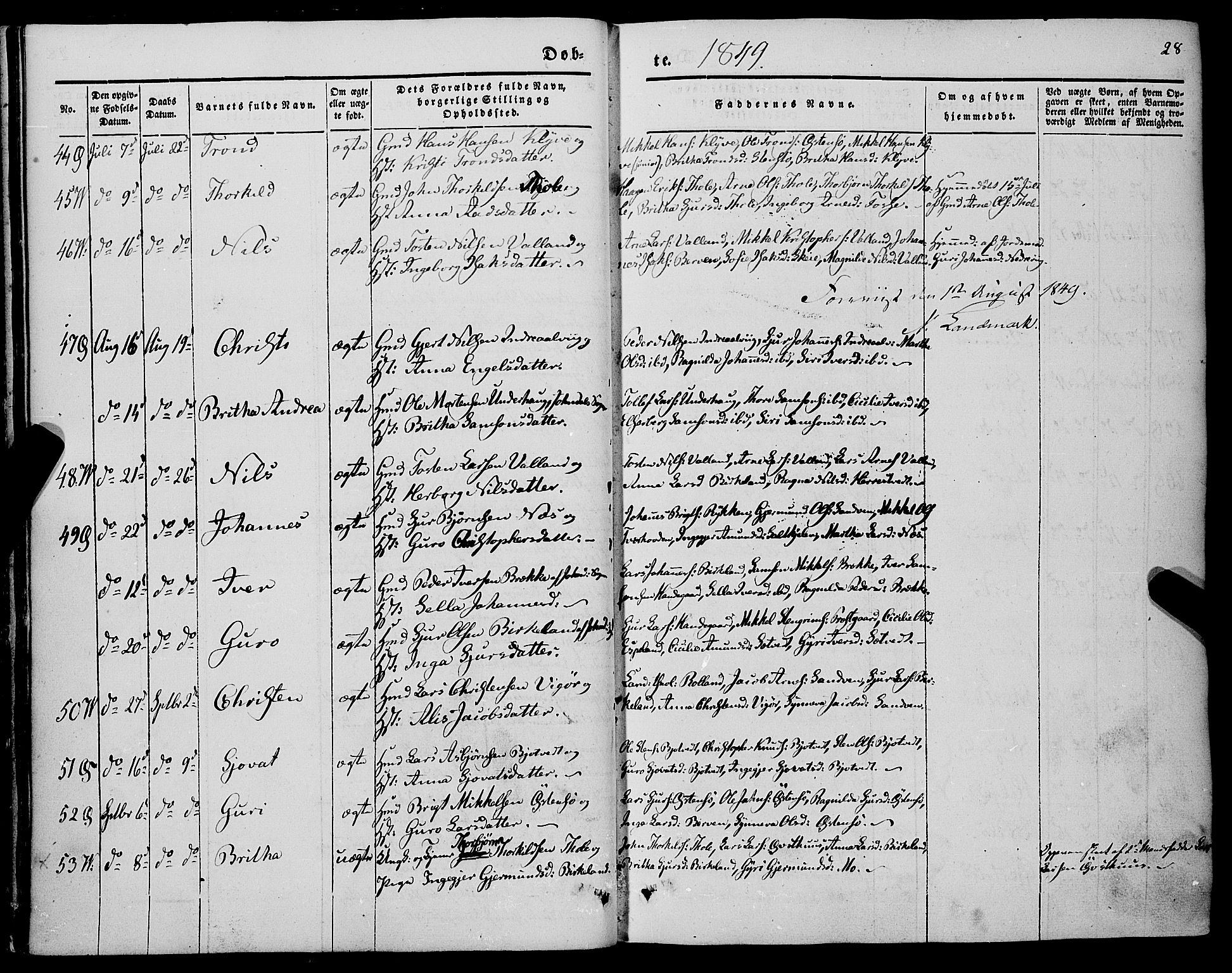 Kvam sokneprestembete, AV/SAB-A-76201/H/Haa: Parish register (official) no. A 8, 1844-1863, p. 28