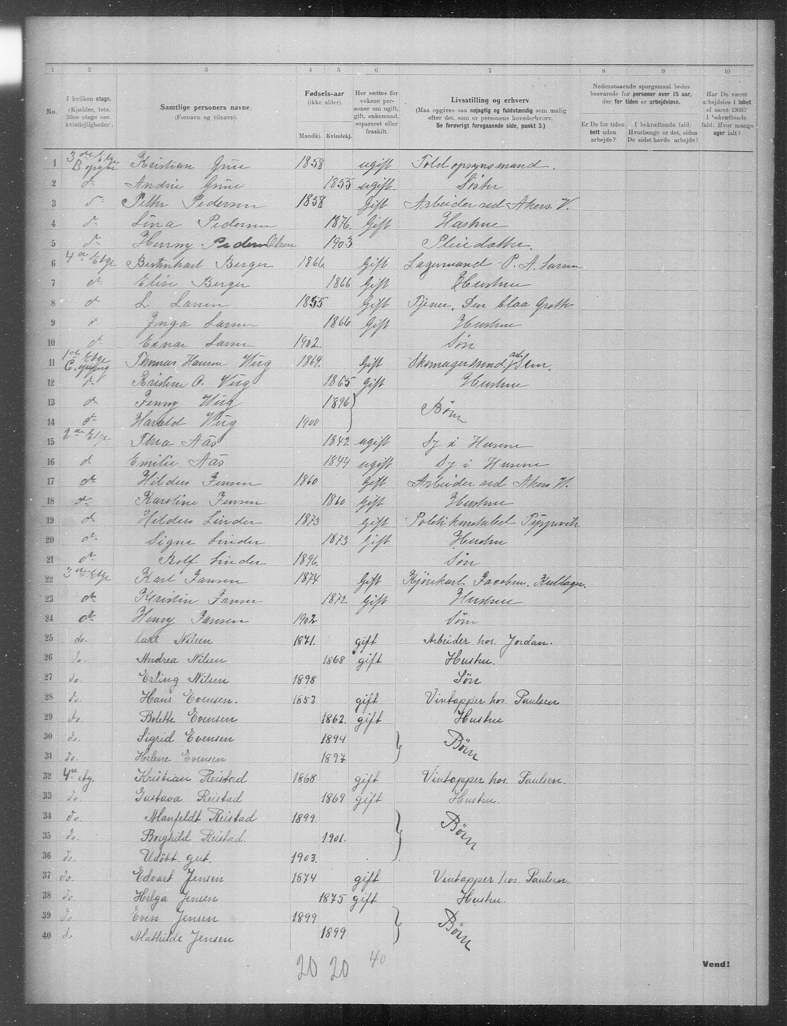 OBA, Municipal Census 1903 for Kristiania, 1903, p. 23806