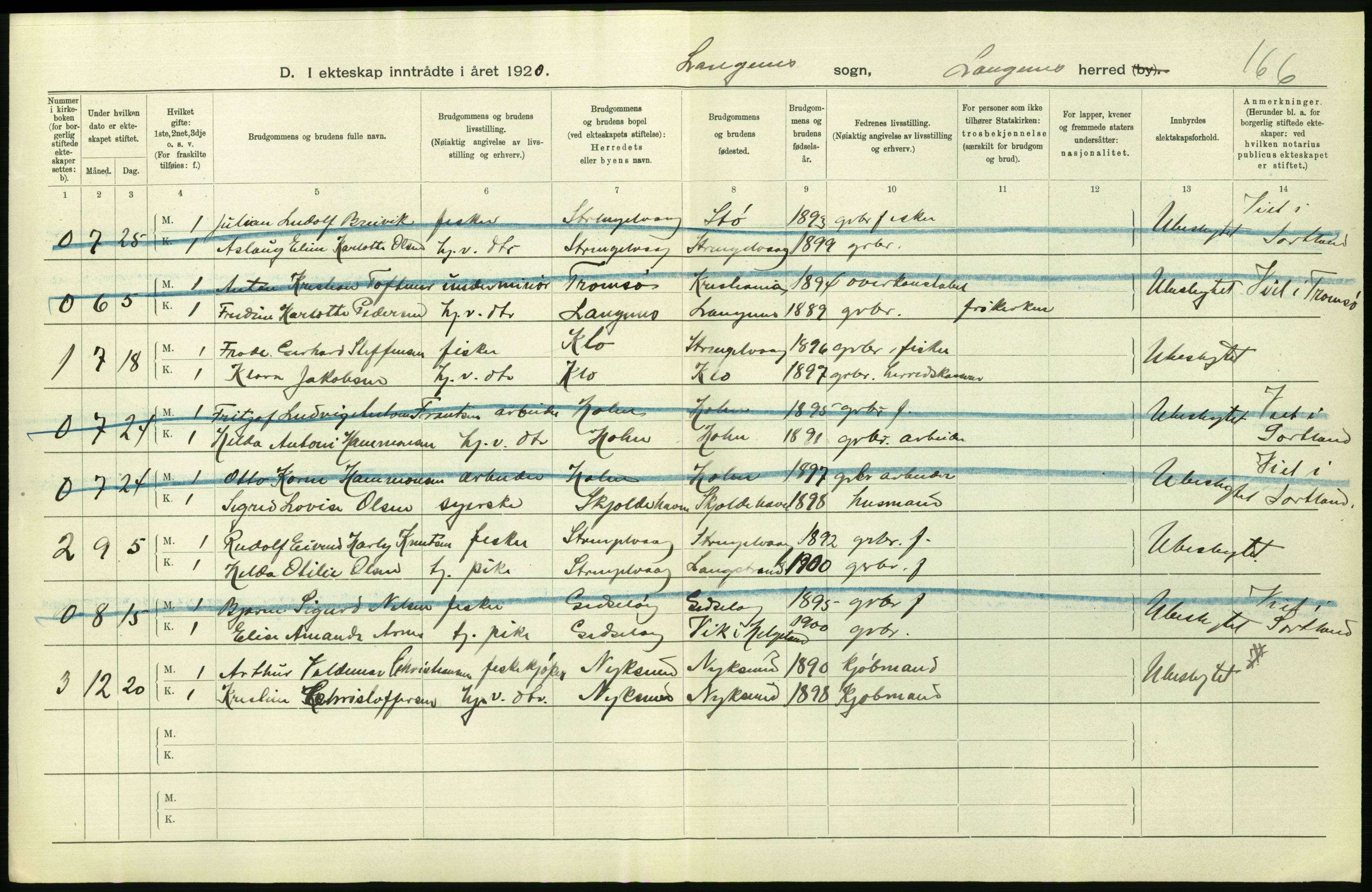 Statistisk sentralbyrå, Sosiodemografiske emner, Befolkning, AV/RA-S-2228/D/Df/Dfb/Dfbj/L0057: Nordland fylke: Gifte, dødfødte. Bygder og byer., 1920, p. 288