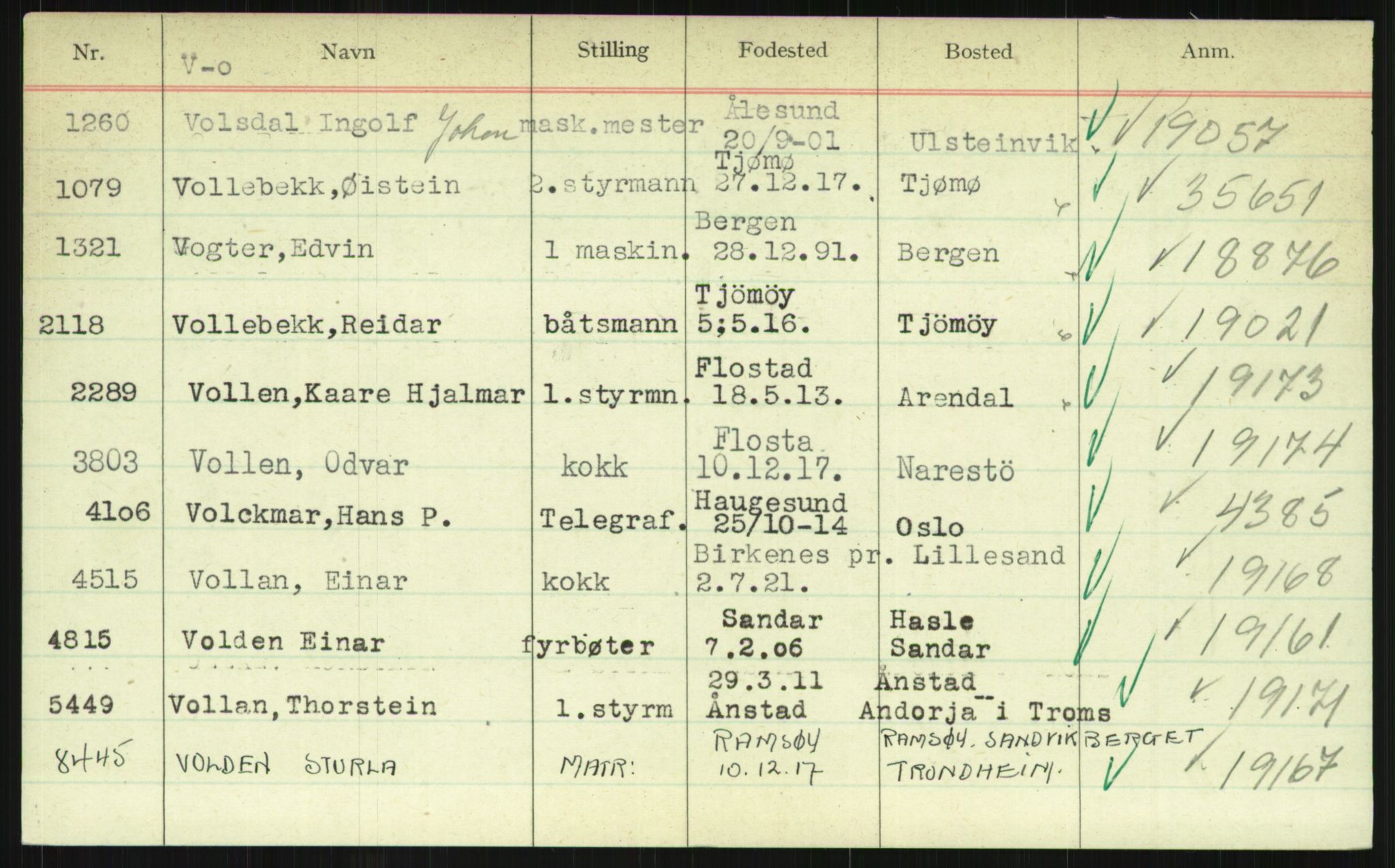 Direktoratet for sjømenn, AV/RA-S-3545/G/Gi/L0003: Kartotek over krigsdekorasjoner tildelt under krigen til nordmenn, 1940-1945, p. 999