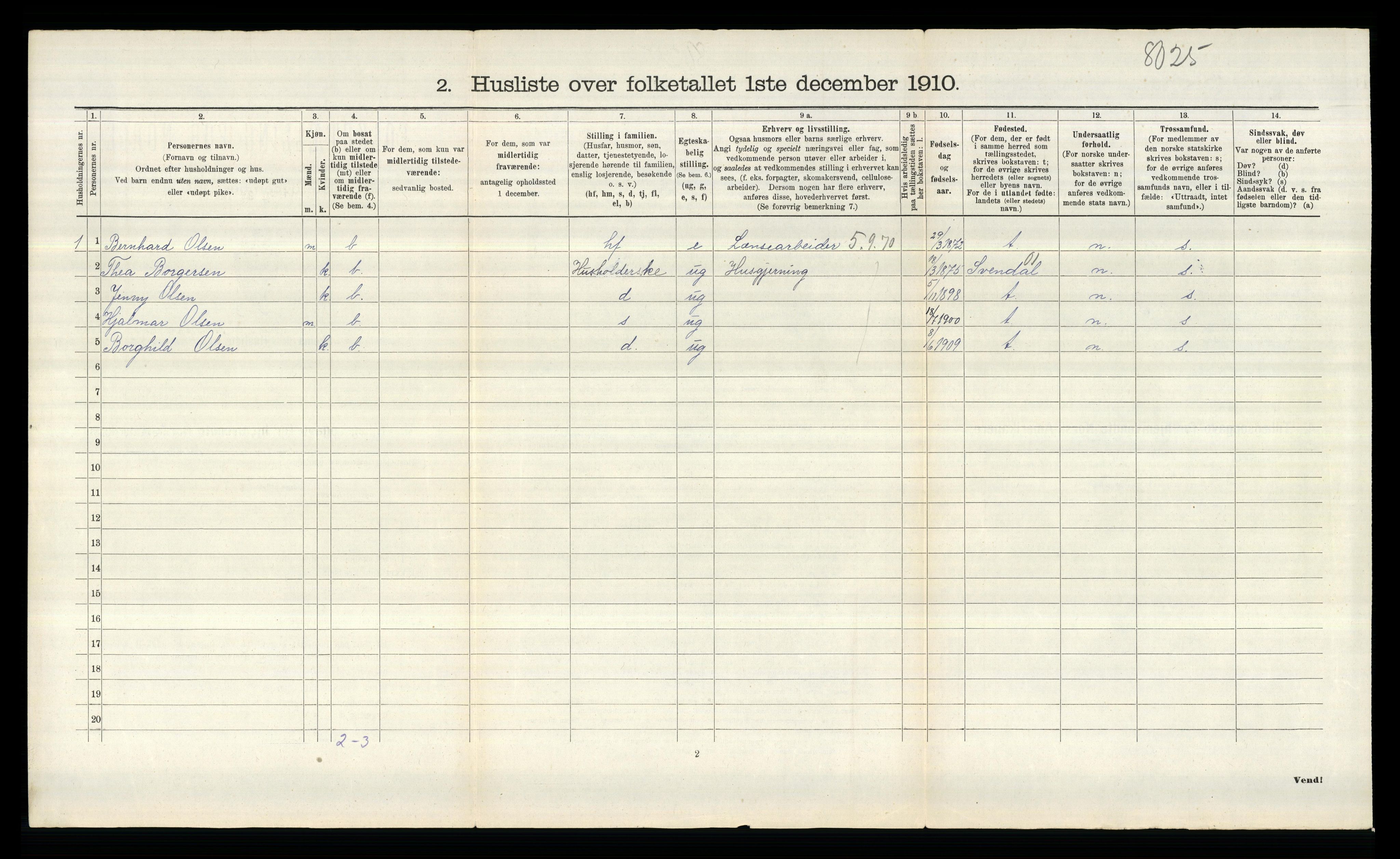 RA, 1910 census for Tune, 1910, p. 2505