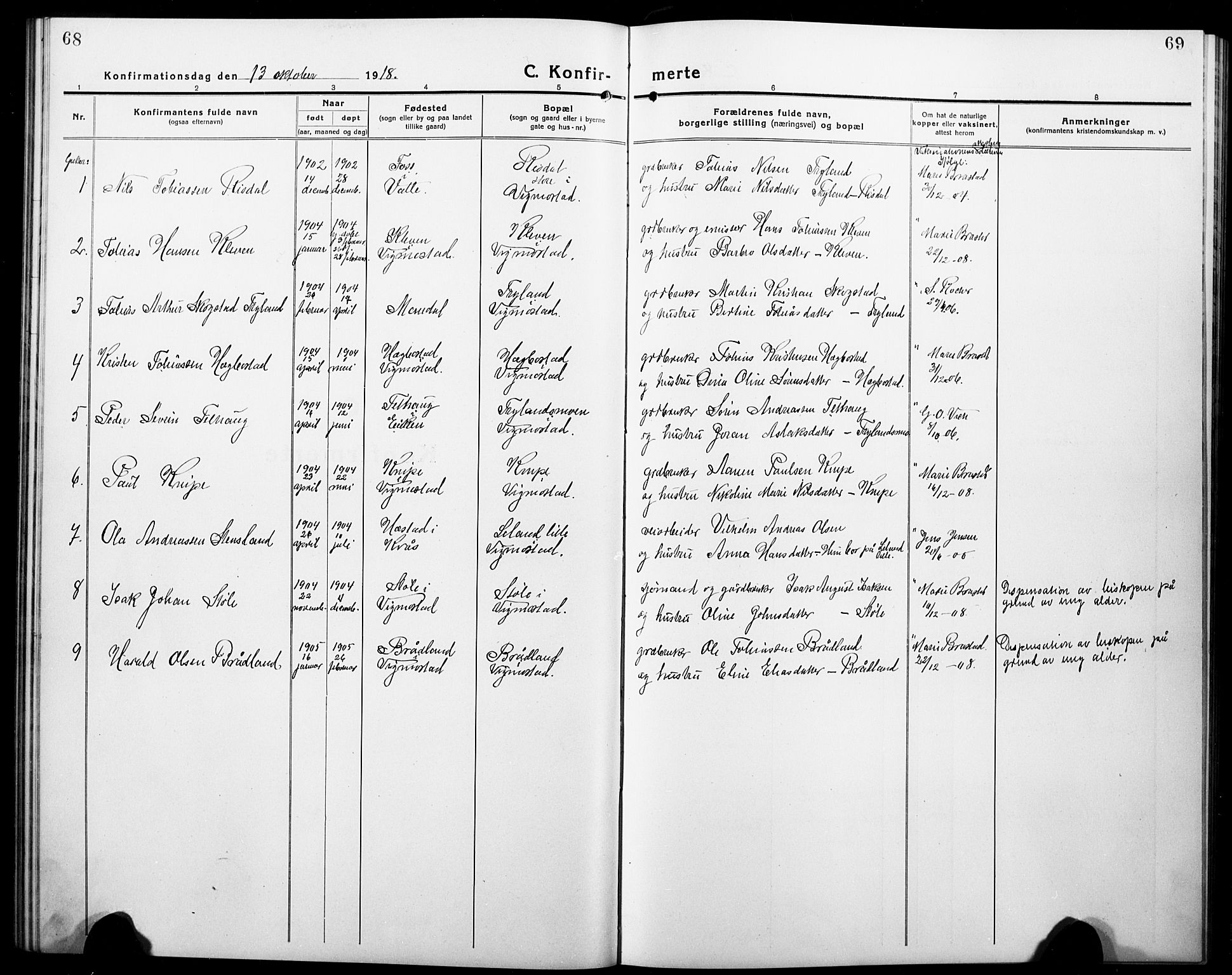 Nord-Audnedal sokneprestkontor, SAK/1111-0032/F/Fb/Fbb/L0005: Parish register (copy) no. B 5, 1918-1929, p. 68-69