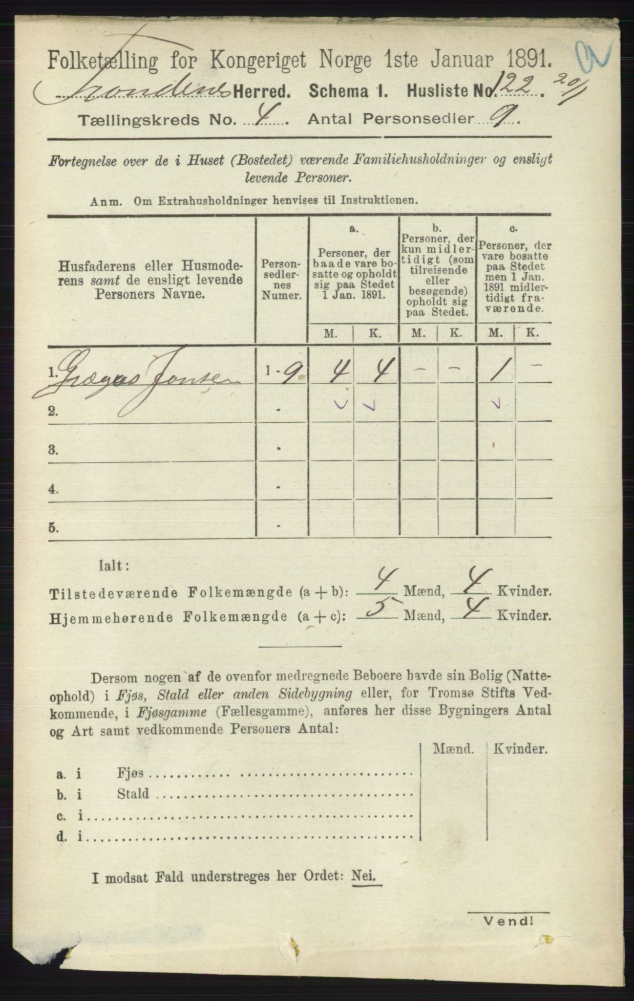 RA, 1891 census for 1914 Trondenes, 1891, p. 1935