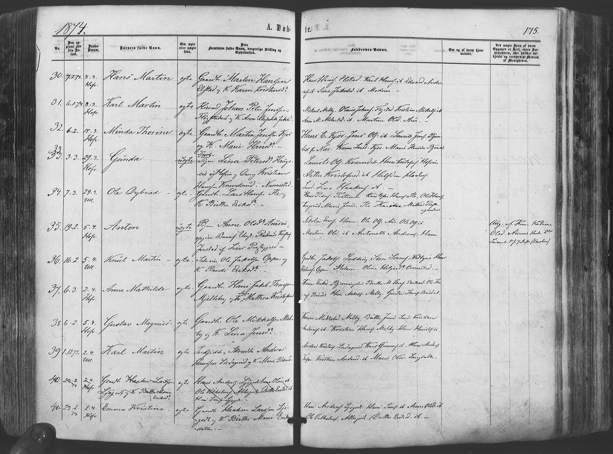 Ullensaker prestekontor Kirkebøker, SAO/A-10236a/F/Fa/L0016: Parish register (official) no. I 16, 1863-1875, p. 175