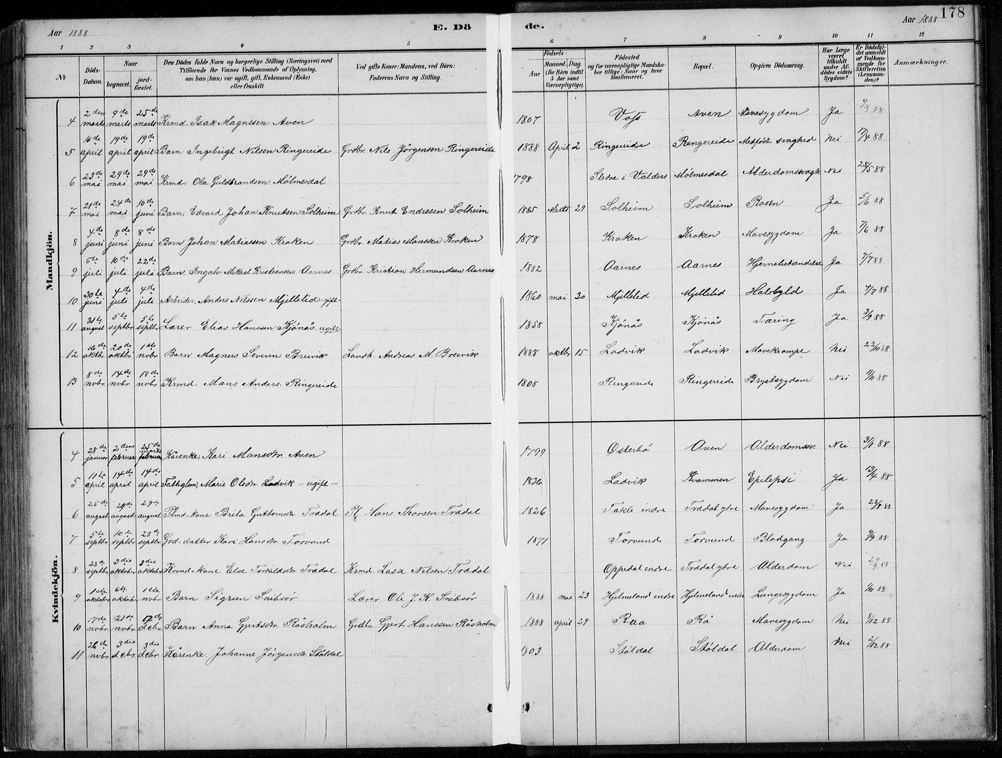 Lavik sokneprestembete, SAB/A-80901: Parish register (copy) no. A 2, 1882-1910, p. 178