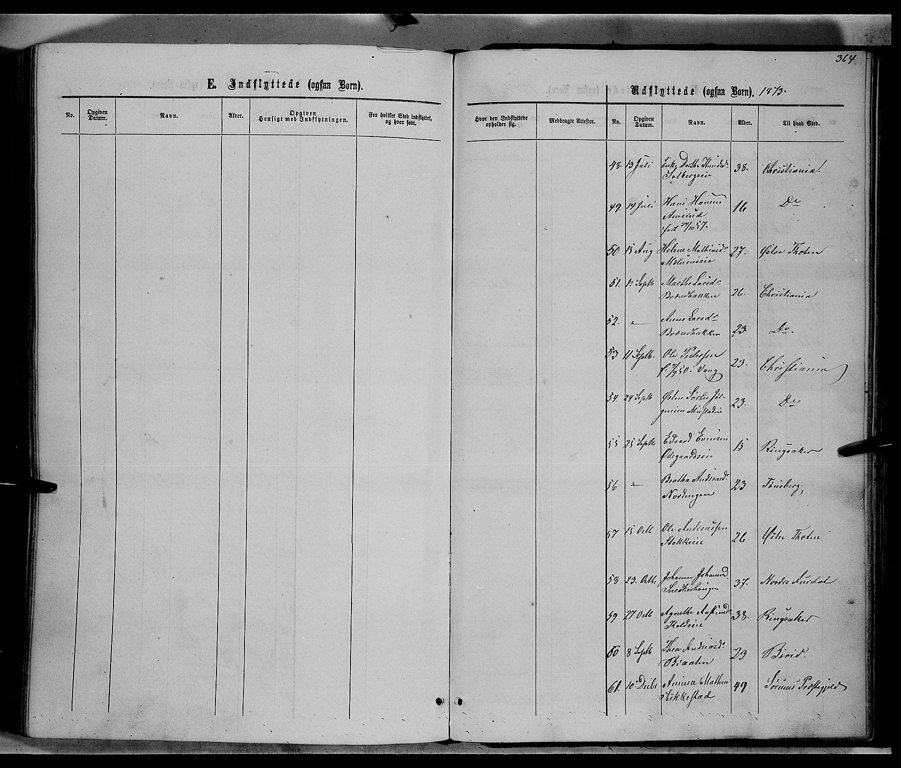 Vardal prestekontor, SAH/PREST-100/H/Ha/Hab/L0006: Parish register (copy) no. 6, 1869-1881, p. 364