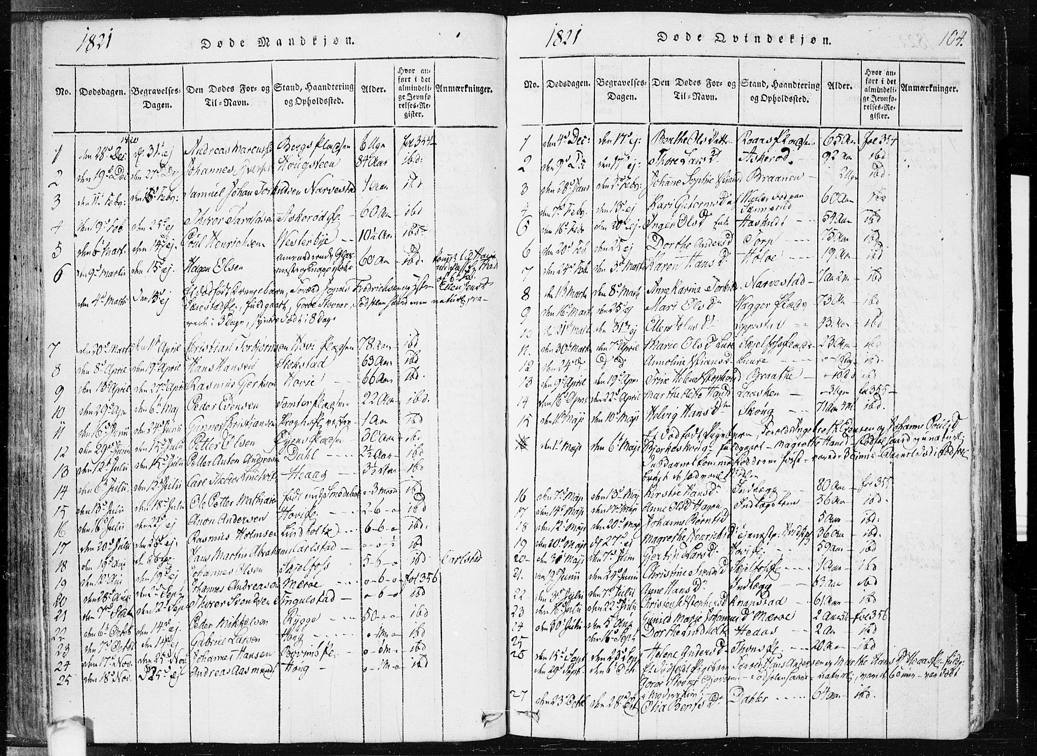 Hobøl prestekontor Kirkebøker, AV/SAO-A-2002/F/Fa/L0002: Parish register (official) no. I 2, 1814-1841, p. 104