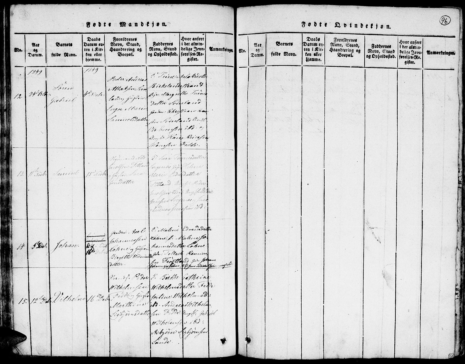 Kvinesdal sokneprestkontor, AV/SAK-1111-0026/F/Fa/Faa/L0001: Parish register (official) no. A 1, 1815-1849, p. 96