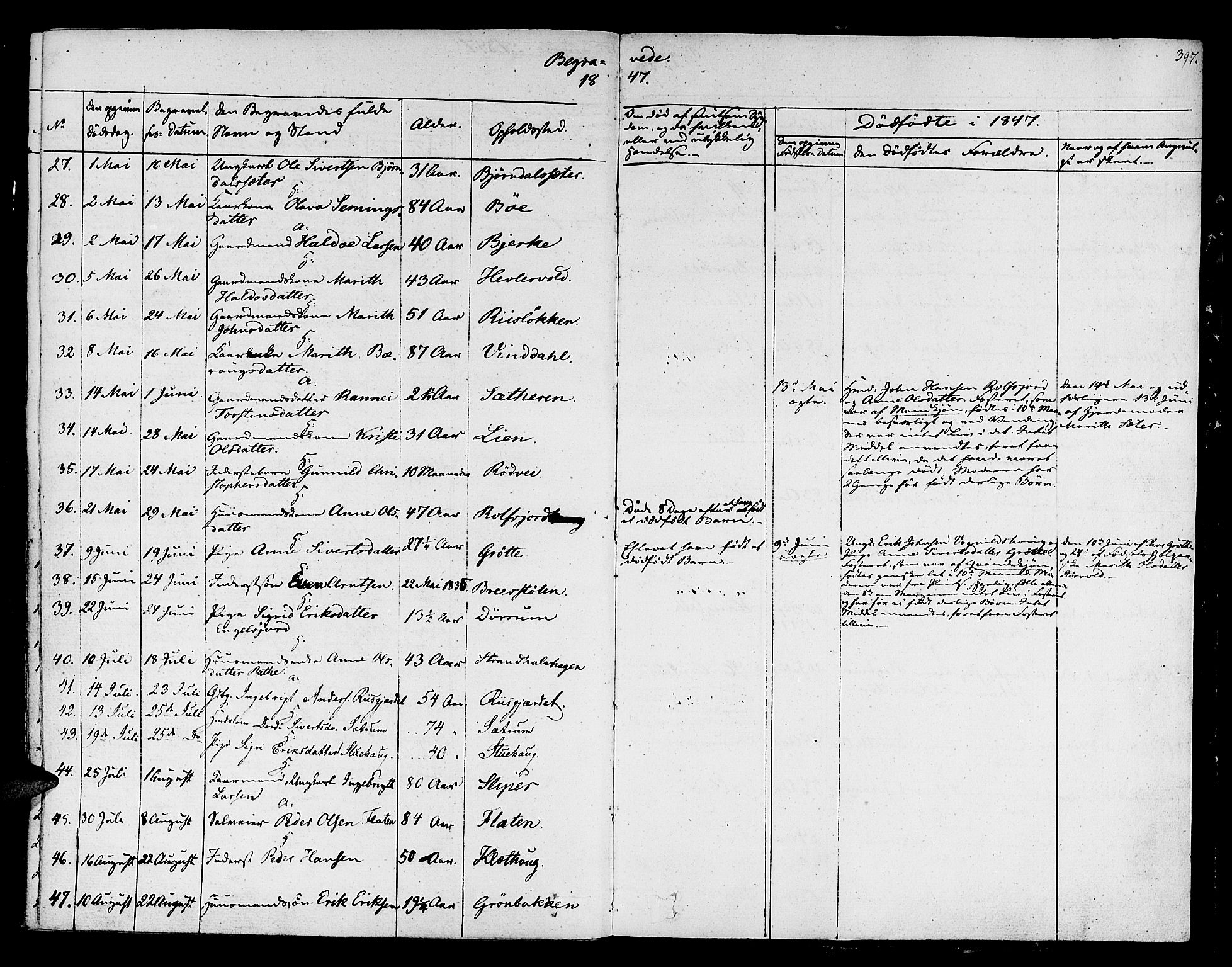 Ministerialprotokoller, klokkerbøker og fødselsregistre - Sør-Trøndelag, SAT/A-1456/678/L0897: Parish register (official) no. 678A06-07, 1821-1847, p. 397