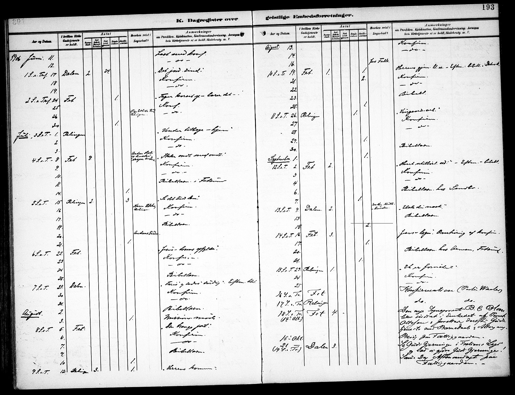 Fet prestekontor Kirkebøker, AV/SAO-A-10370a/F/Fa/L0016: Parish register (official) no. I 16, 1905-1914, p. 193