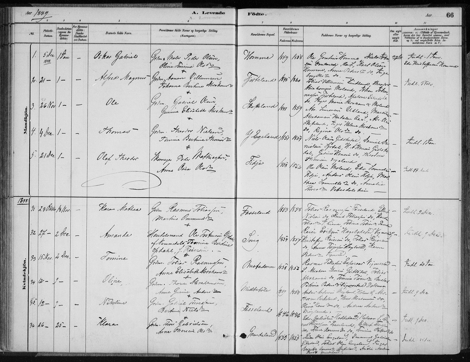 Sør-Audnedal sokneprestkontor, AV/SAK-1111-0039/F/Fa/Fab/L0009: Parish register (official) no. A 9, 1880-1895, p. 66