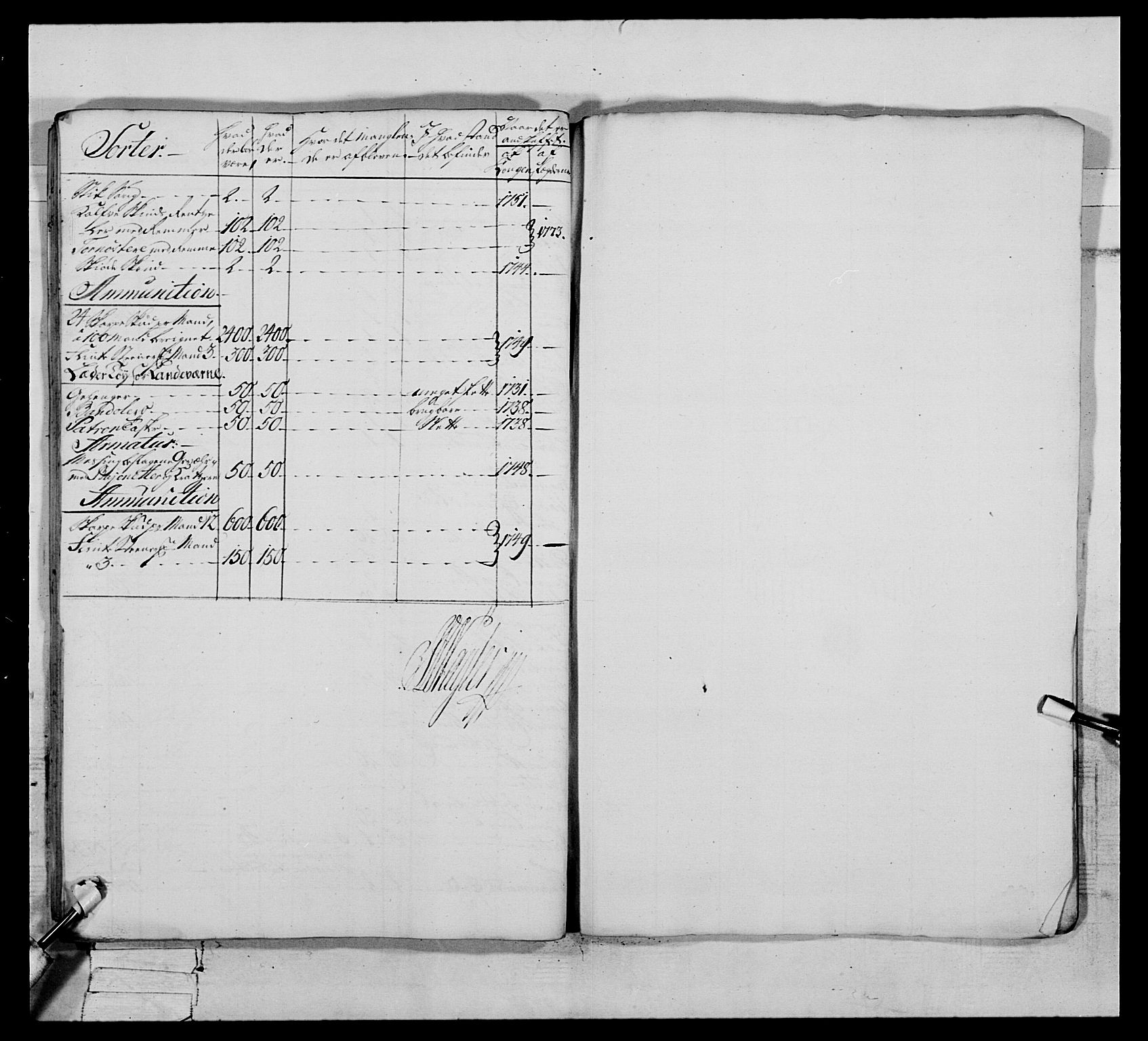 Generalitets- og kommissariatskollegiet, Det kongelige norske kommissariatskollegium, AV/RA-EA-5420/E/Eh/L0076: 2. Trondheimske nasjonale infanteriregiment, 1766-1773, p. 466