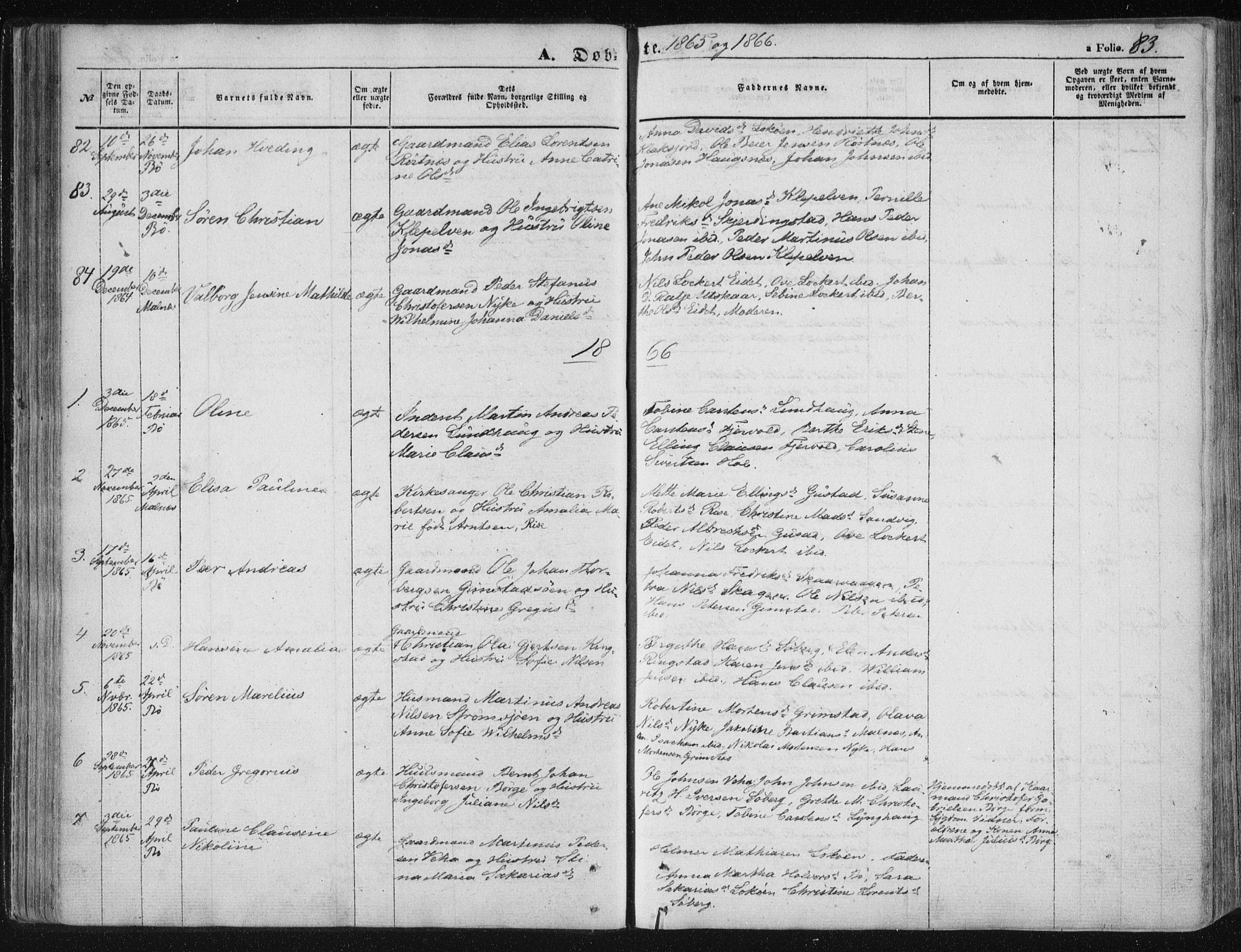 Ministerialprotokoller, klokkerbøker og fødselsregistre - Nordland, SAT/A-1459/891/L1300: Parish register (official) no. 891A05, 1856-1870, p. 83