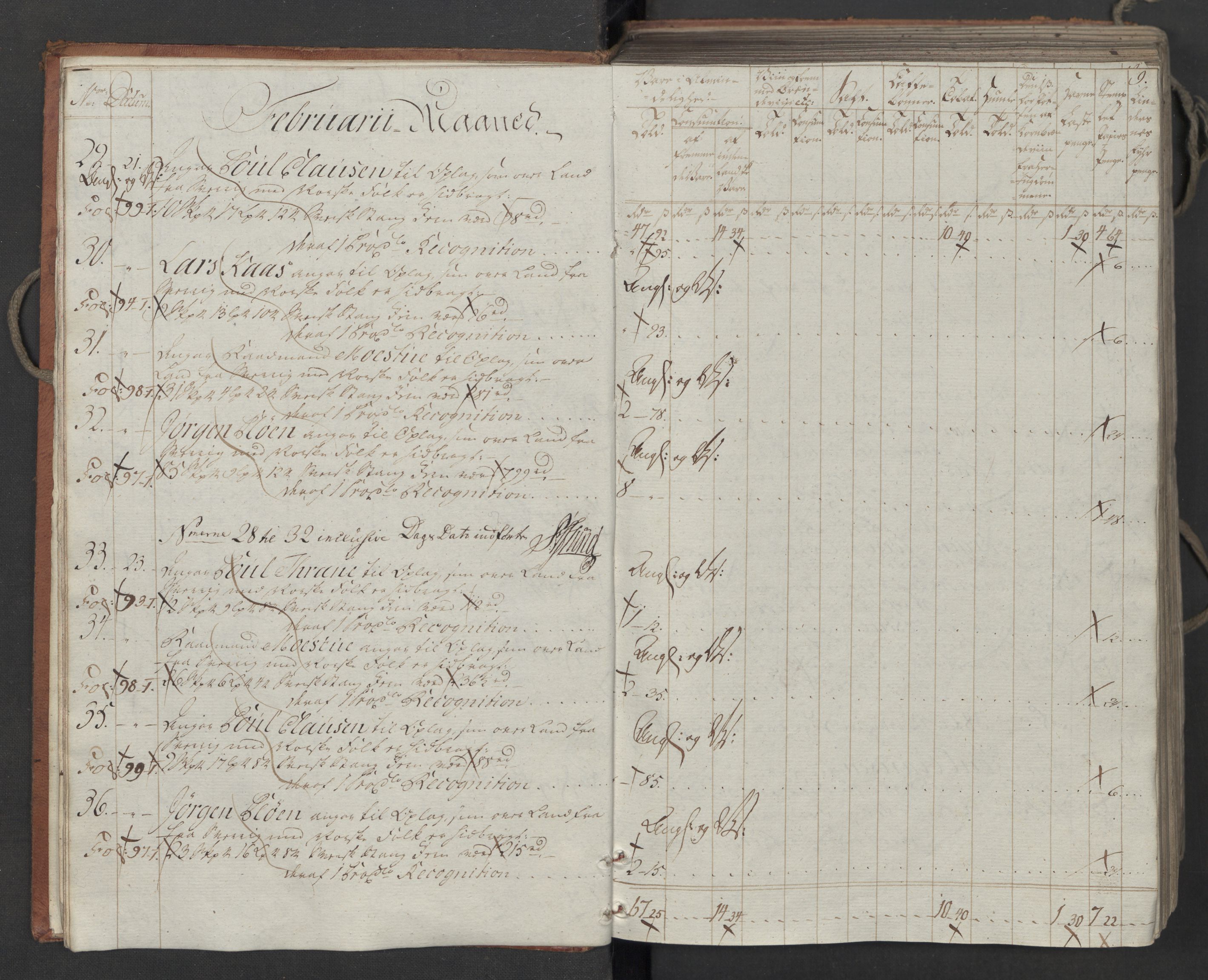 Generaltollkammeret, tollregnskaper, RA/EA-5490/R06/L0186a/0001: Tollregnskaper Kristiania / Inngående tollbok, 1790-1792, p. 8b-9a