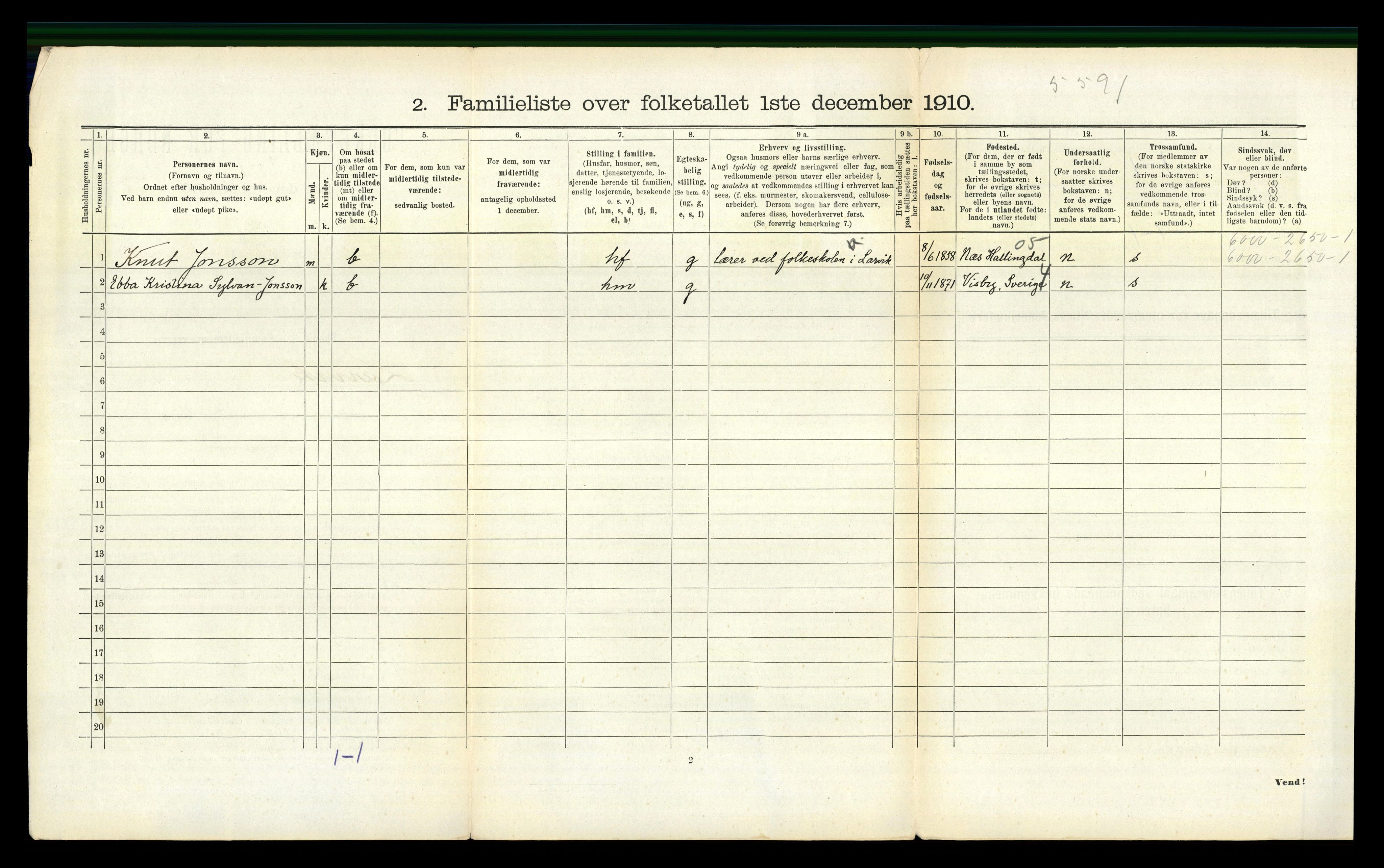 RA, 1910 census for Larvik, 1910, p. 2054