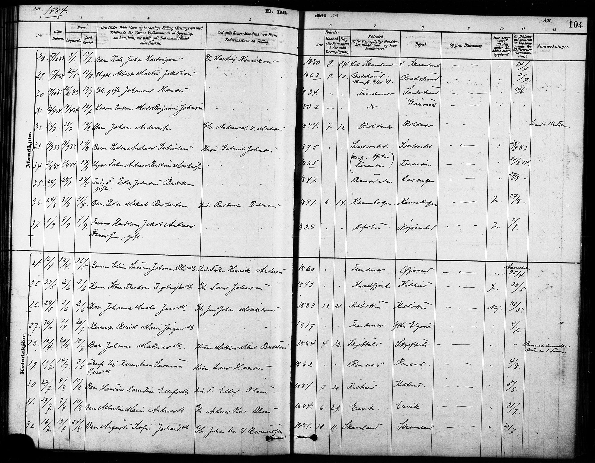 Trondenes sokneprestkontor, AV/SATØ-S-1319/H/Ha/L0015kirke: Parish register (official) no. 15, 1878-1889, p. 104