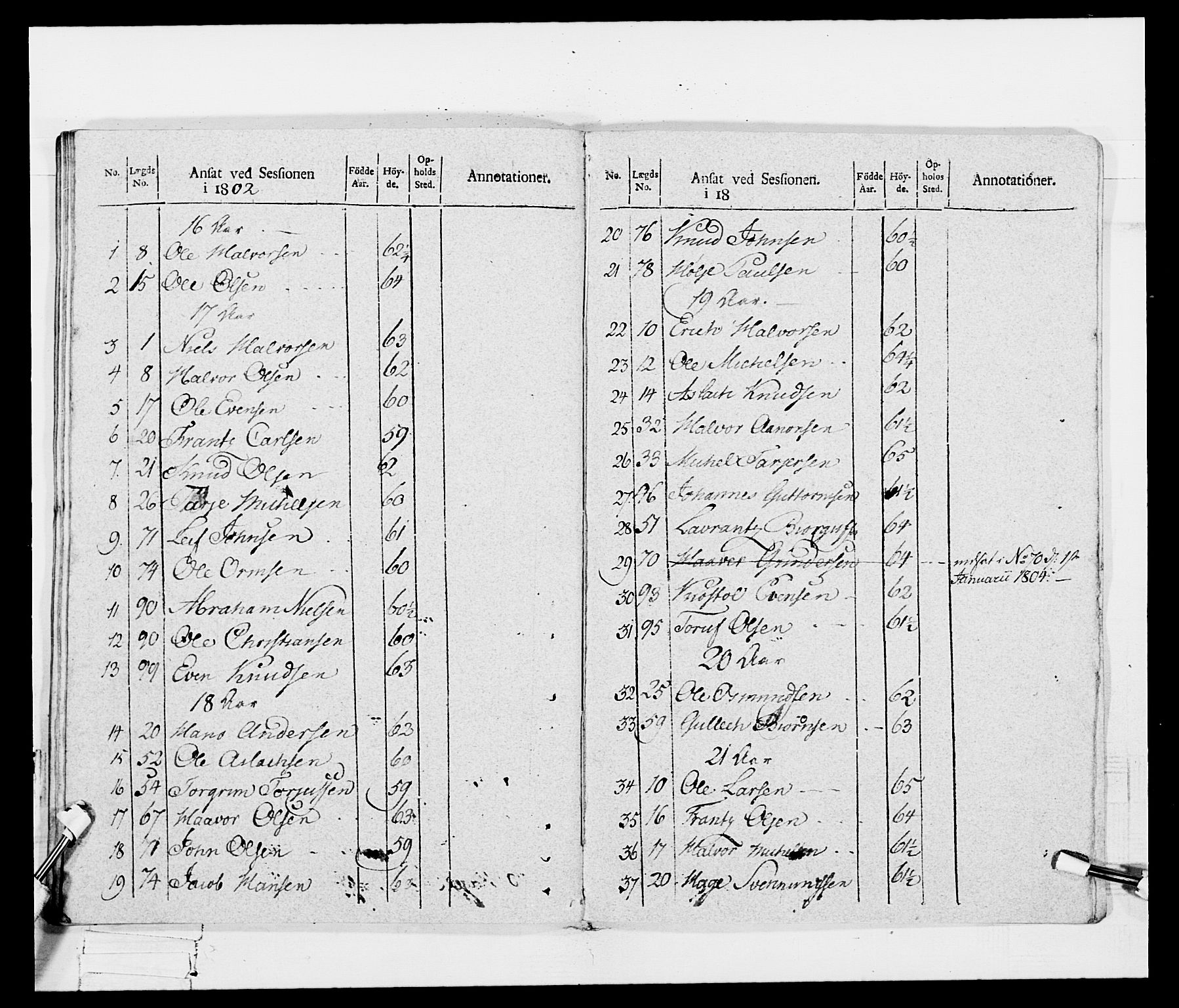 Generalitets- og kommissariatskollegiet, Det kongelige norske kommissariatskollegium, AV/RA-EA-5420/E/Eh/L0115: Telemarkske nasjonale infanteriregiment, 1802-1805, p. 233