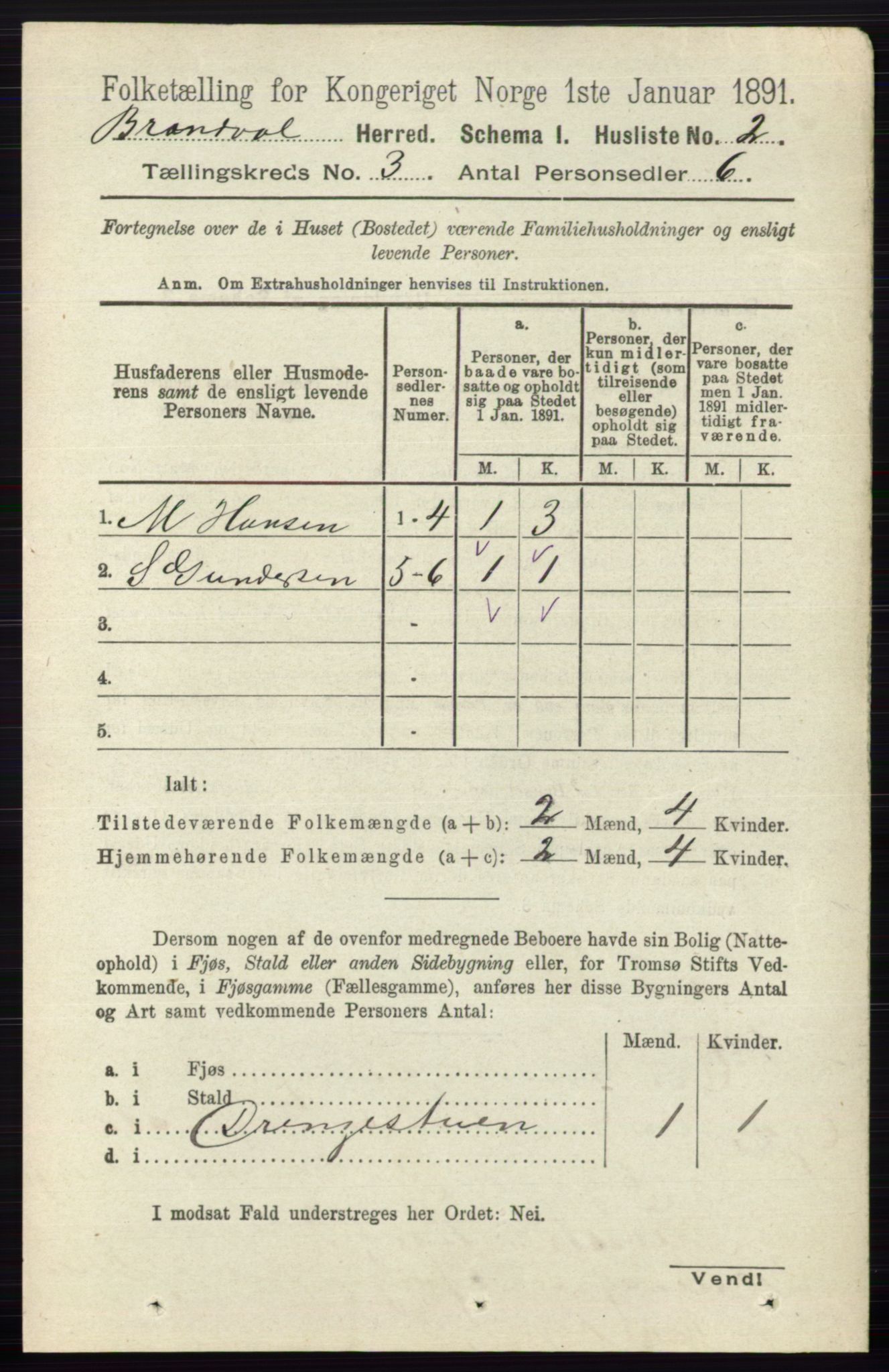 RA, 1891 census for 0422 Brandval, 1891, p. 1161