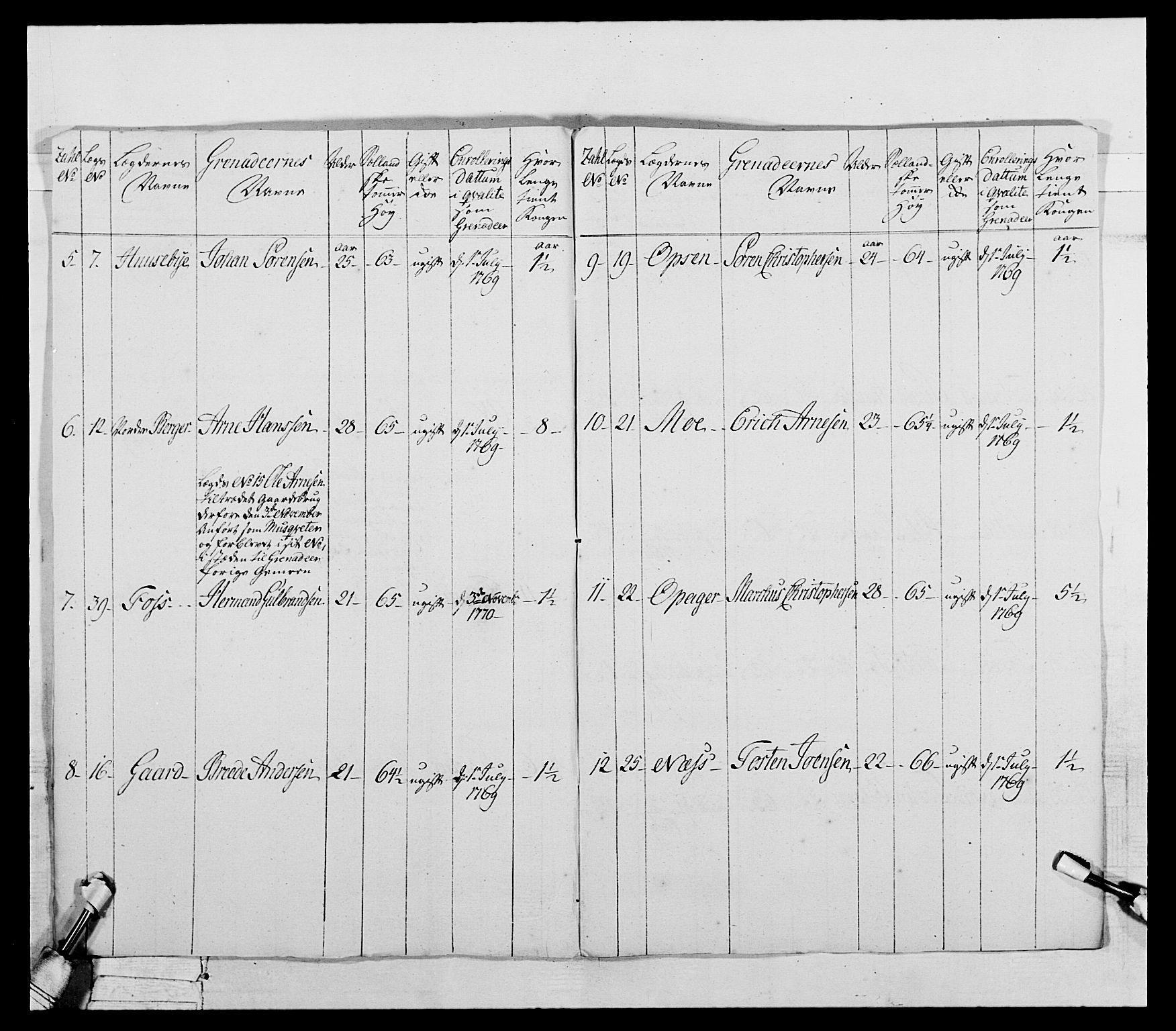 Generalitets- og kommissariatskollegiet, Det kongelige norske kommissariatskollegium, RA/EA-5420/E/Eh/L0043a: 2. Akershusiske nasjonale infanteriregiment, 1767-1778, p. 166